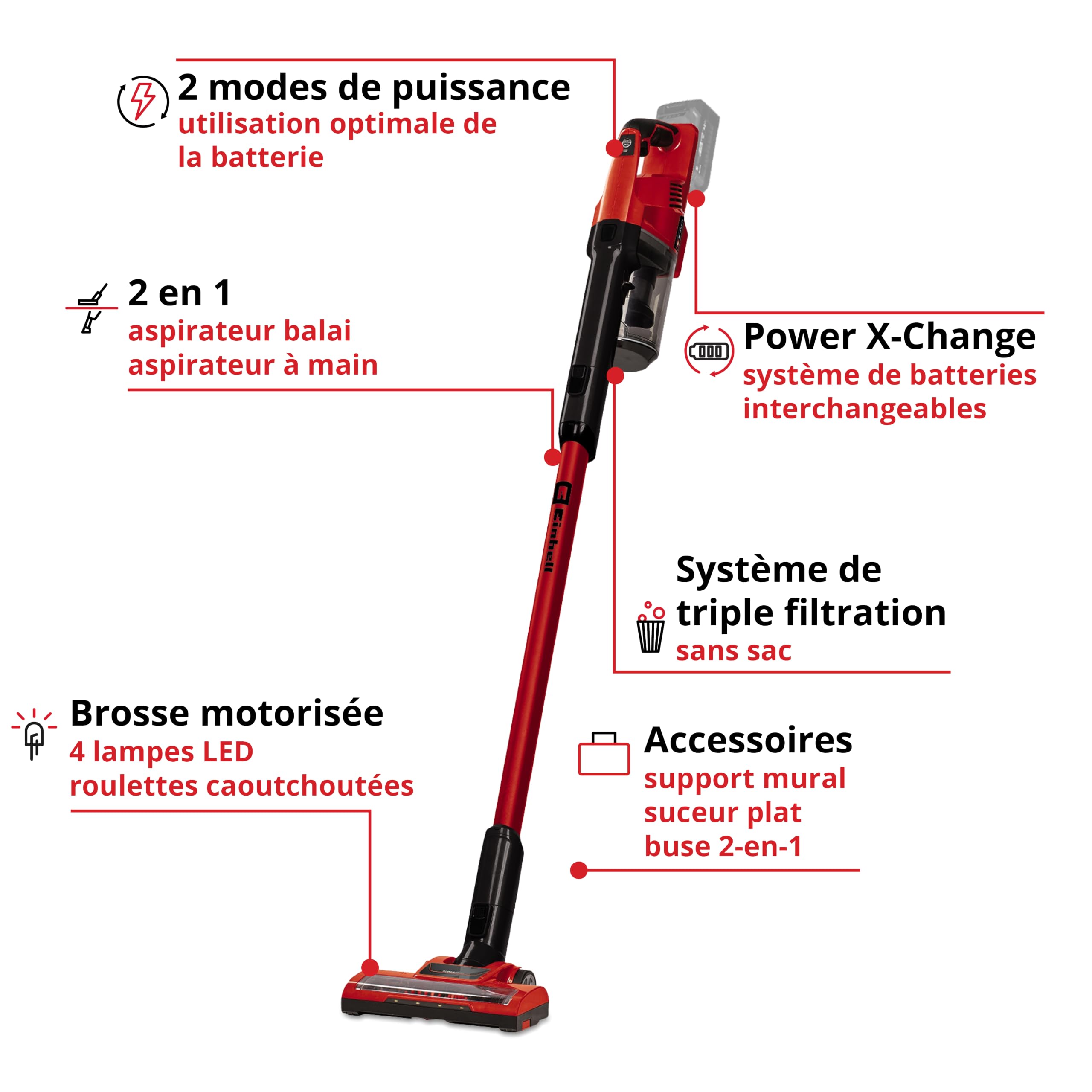 einhell-te-sv-18-li-solo-aspirateur-balai-sans-fil-solo image 3