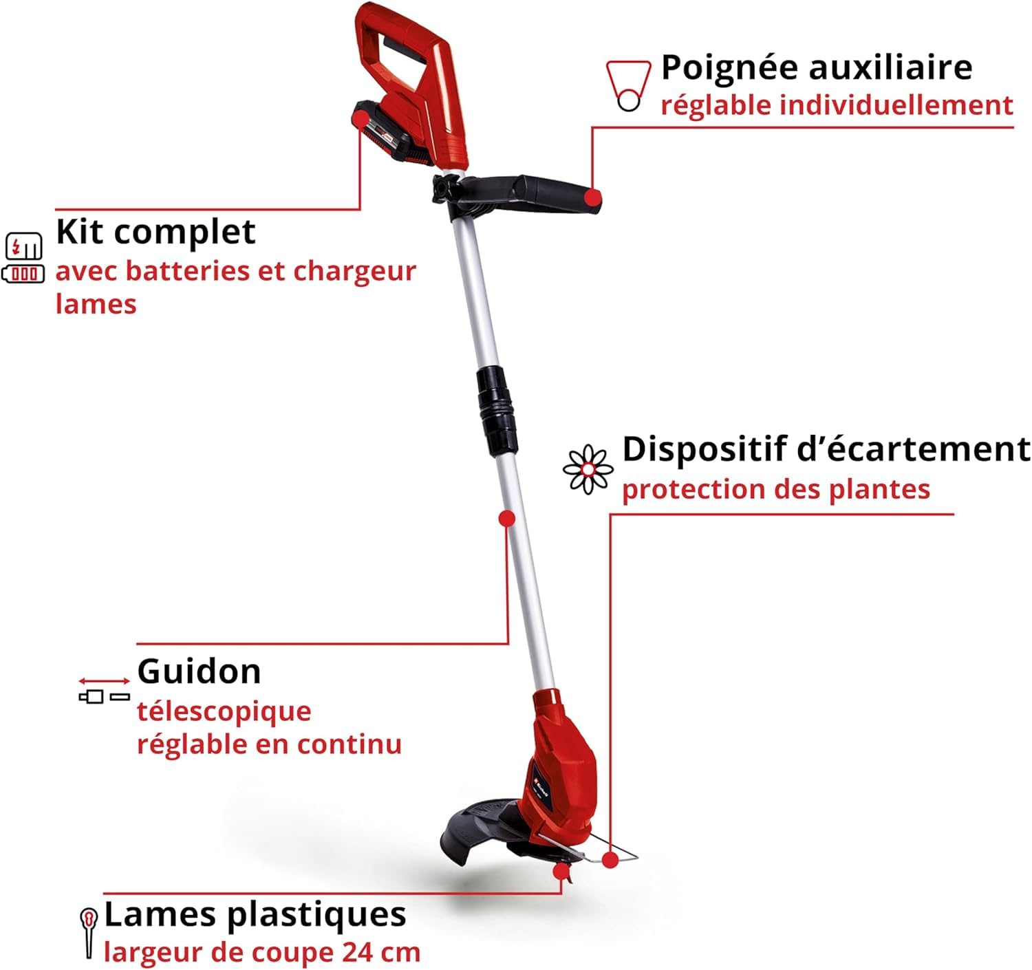 einhell-gc-ct-18-24-li-coupe-bordures-sans-fil-24-cm-kit-2-0ah image 3
