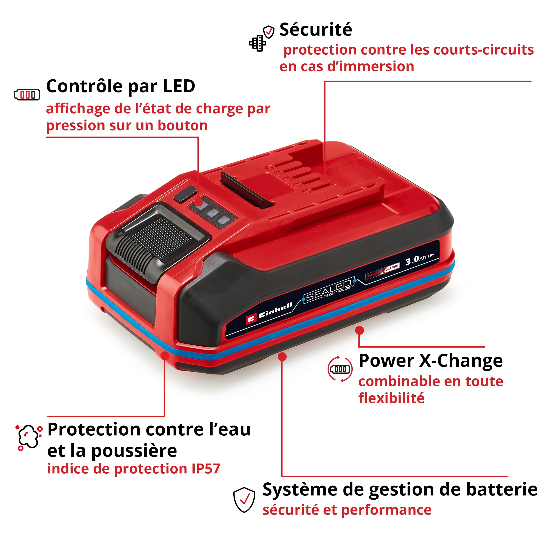 einhell-pxc-plus-sealed-batterie-18v-3-0-ah-ip57 image 4
