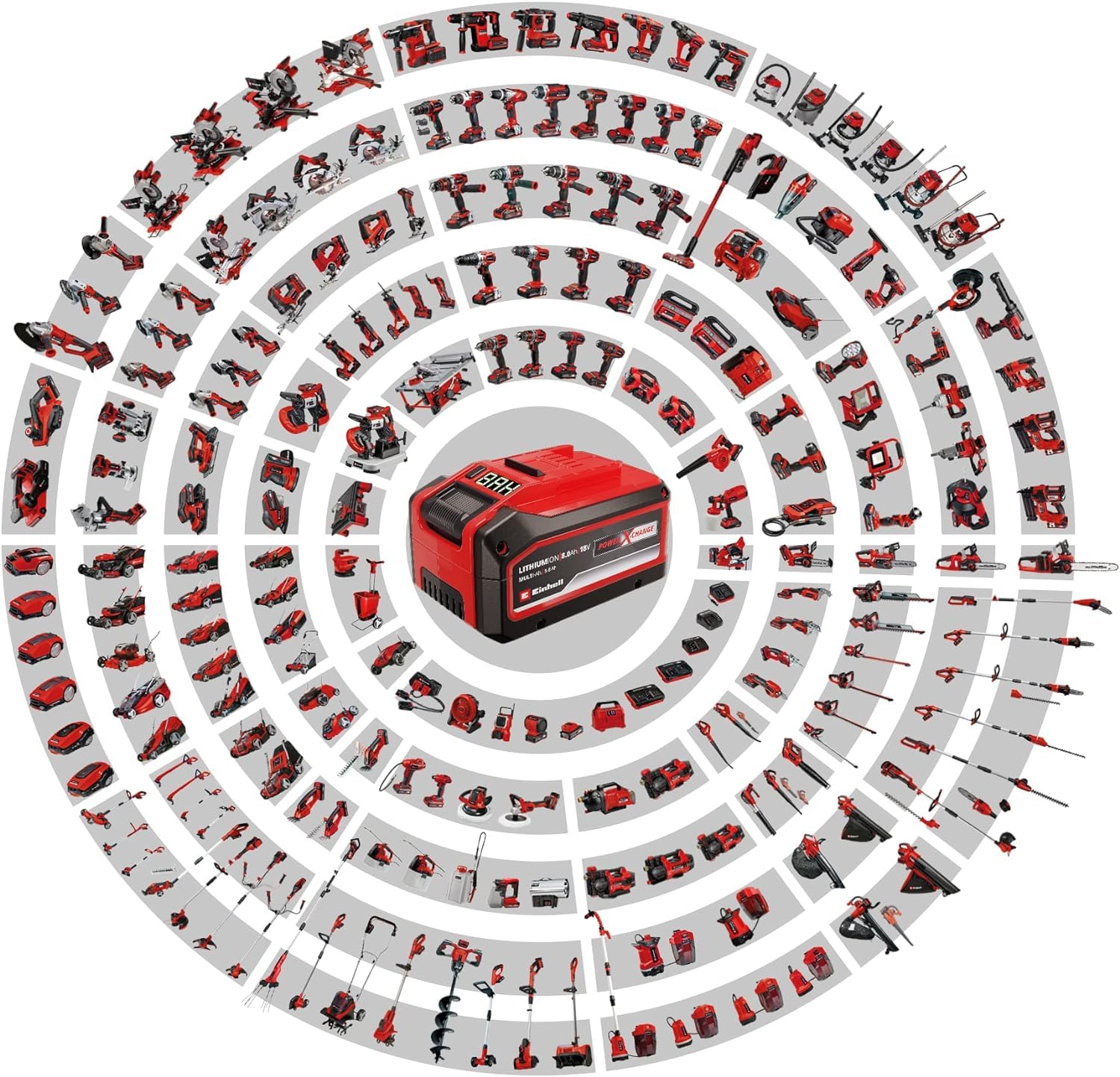 einhell-ge-cf-18-2200-li-solo-ventilateur-sans-fil-180mm-solo-3-vitesses image 2
