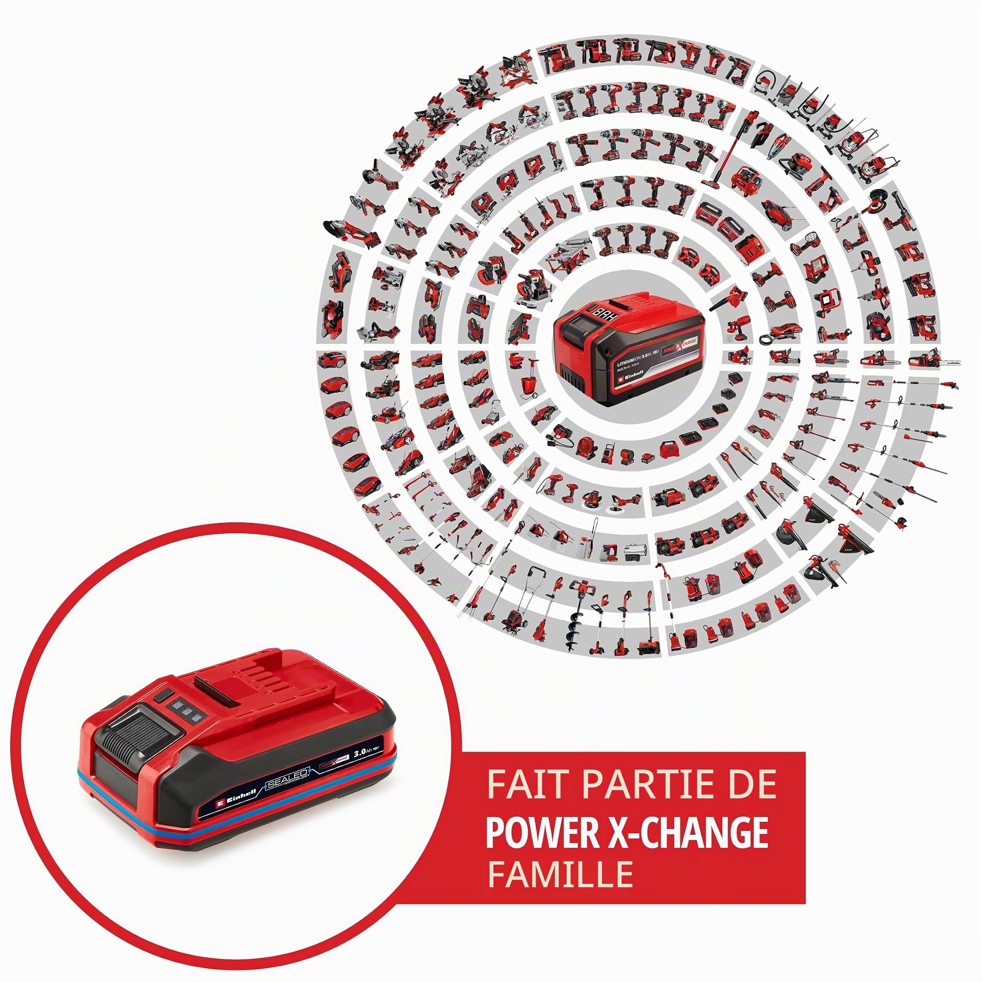 einhell-pxc-plus-sealed-batterie-18v-3-0-ah-ip57 image 3