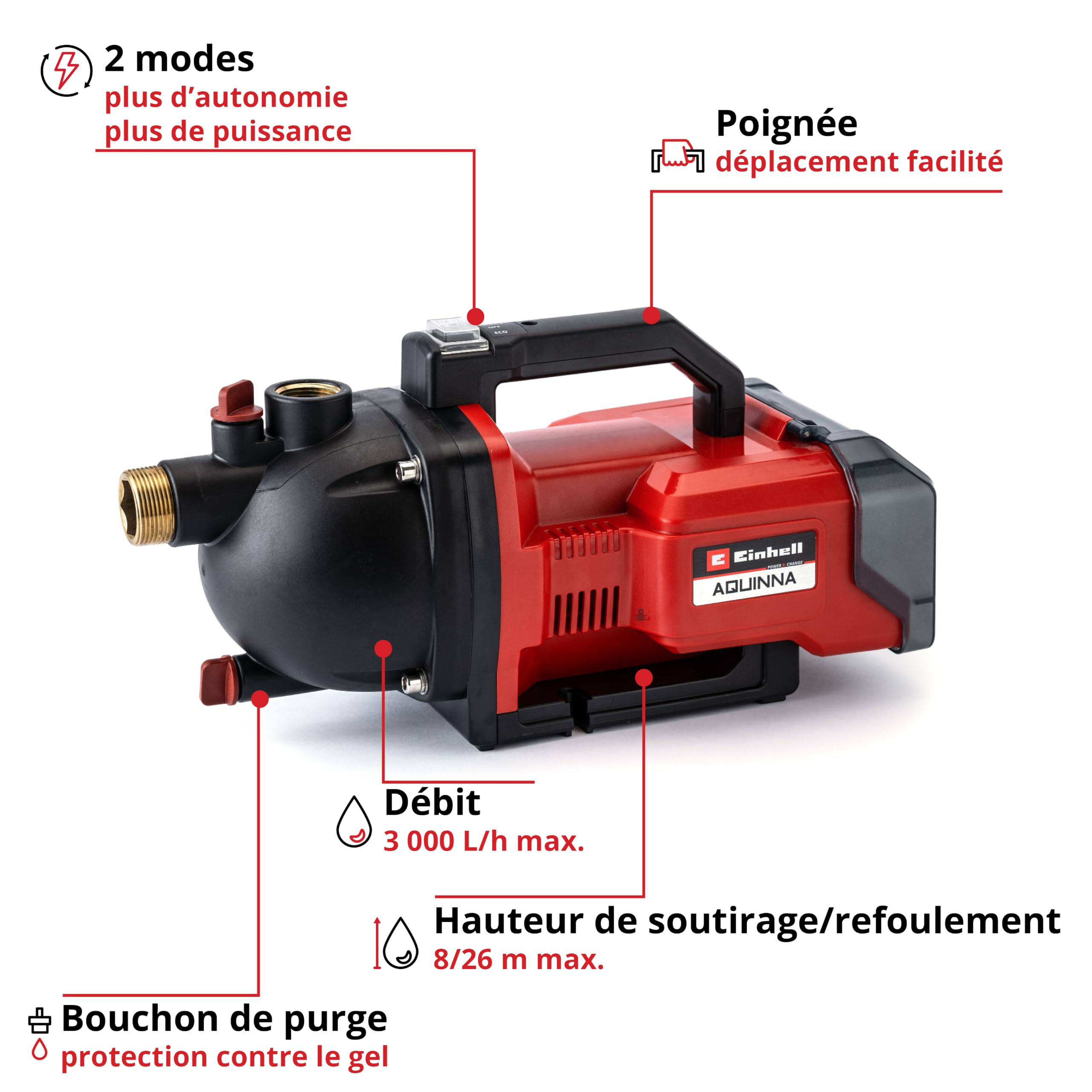 einhell-aquinna-36-30-pompe-jardin-sans-fil-3000l-h-solo image 3