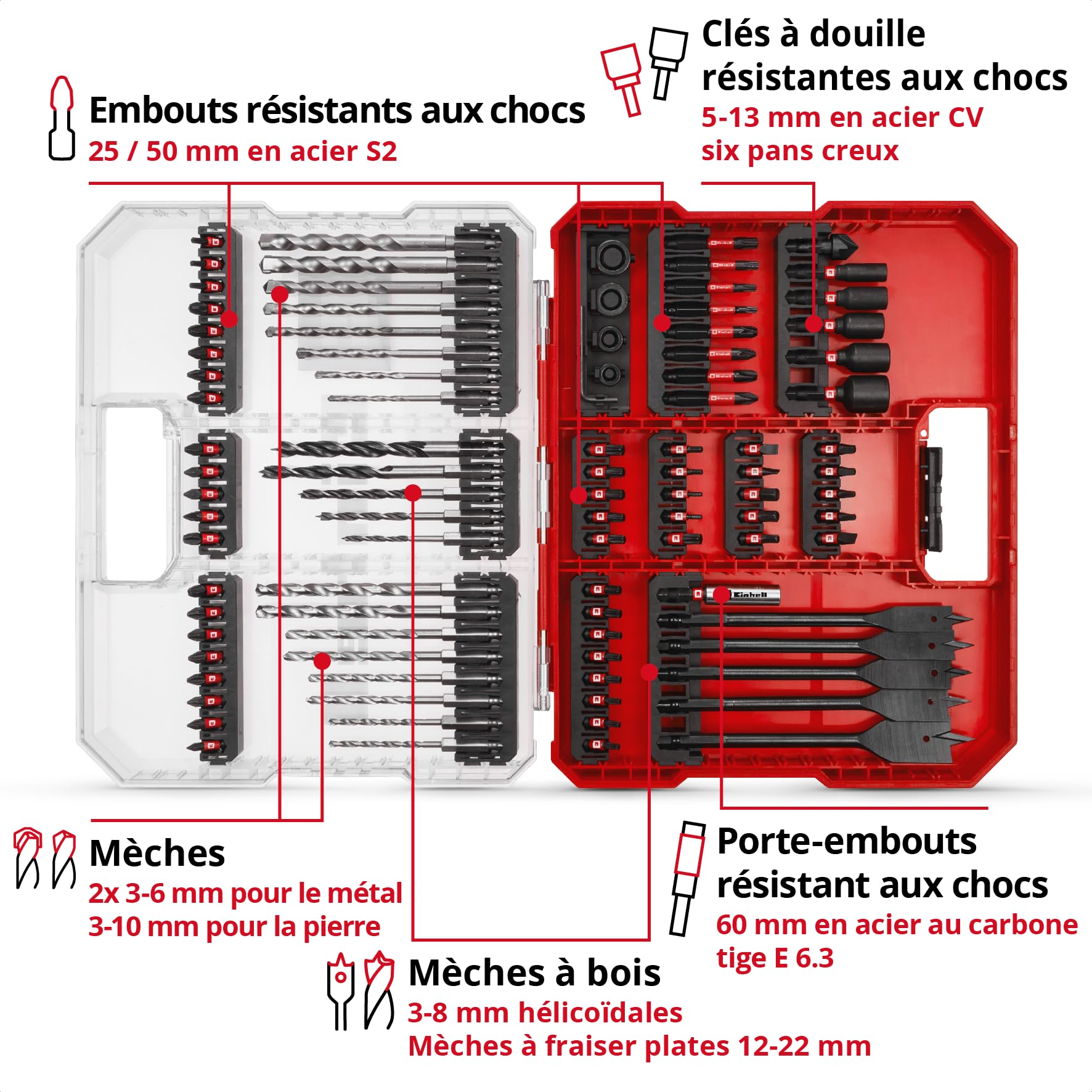 einhell-xl-case-95-pi-ces-jeu-d-embouts-impact-et-forets image 3