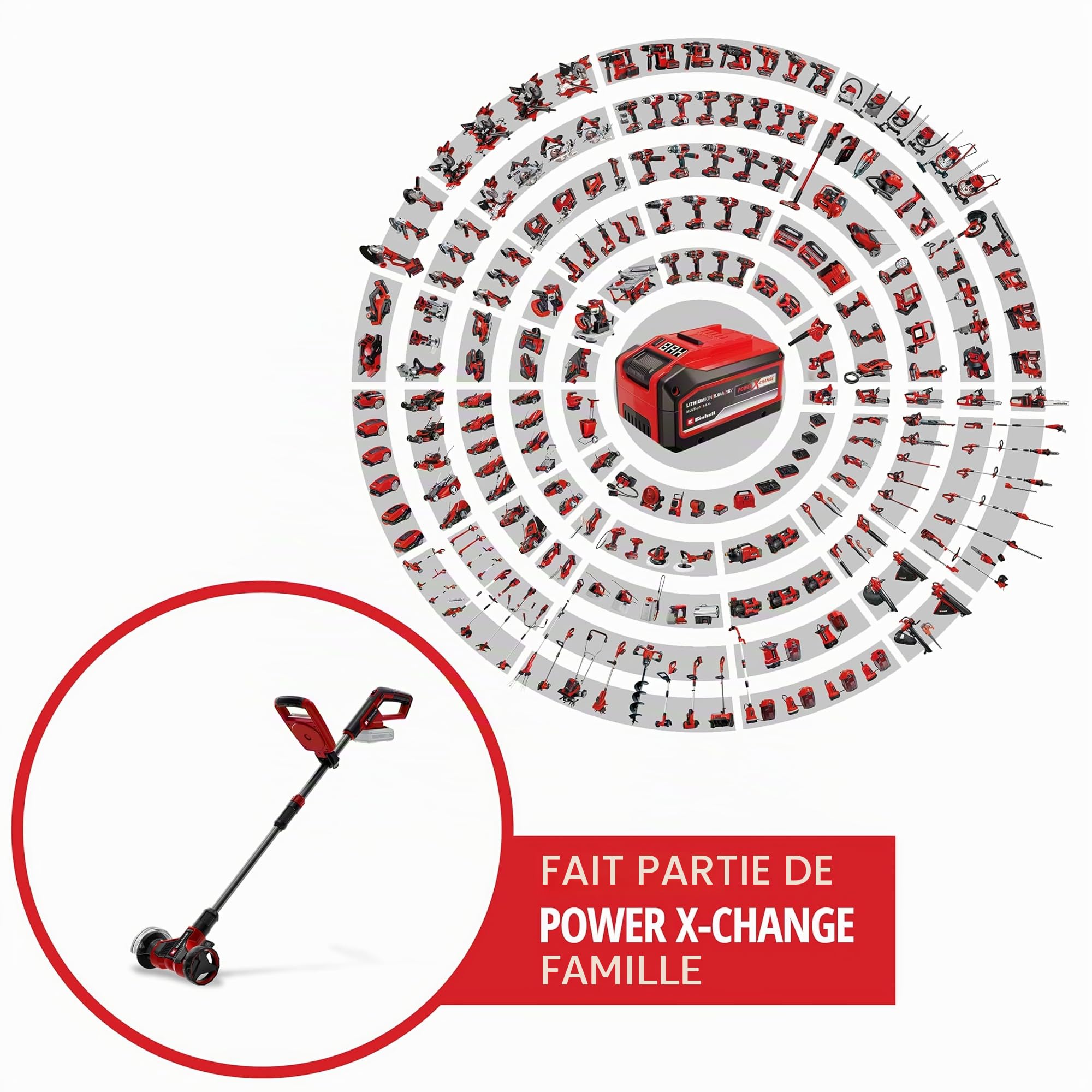 einhell-ge-cc-18-110-li-e-nettoyeur-joints-18v-2-brosses-solo image 2