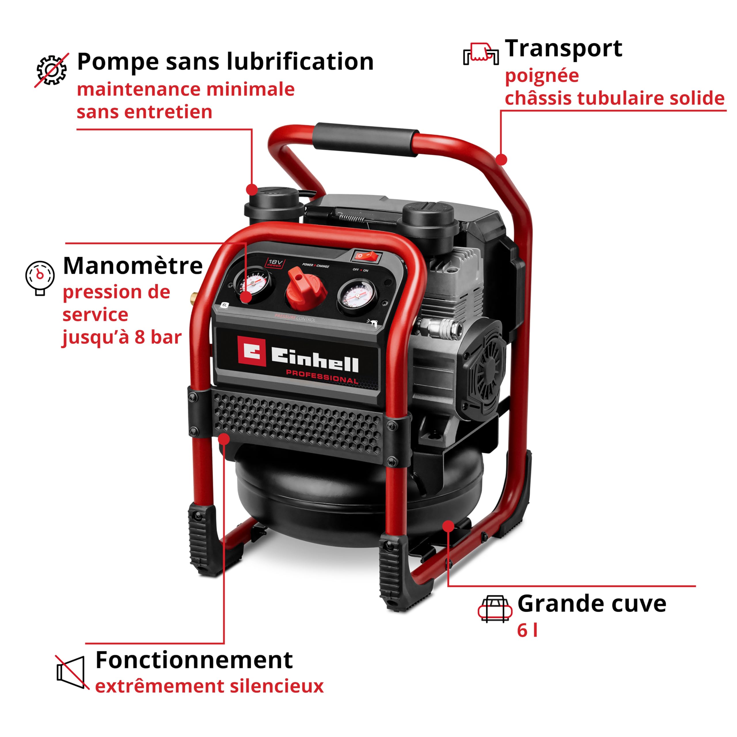 einhell-silenzzo-18-160-compresseur-18v-6l-8-bar-sans-batterie image 3