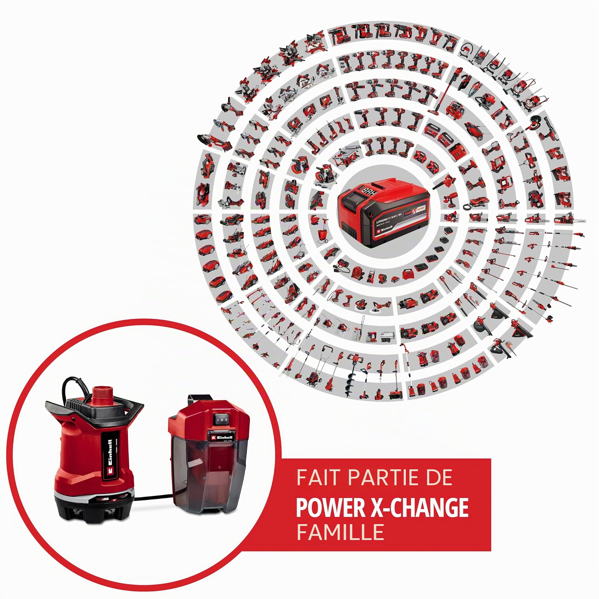 einhell-ge-dp-18-25-li-solo-pompe-eaux-charg-es-18v-7500-l-h image 2