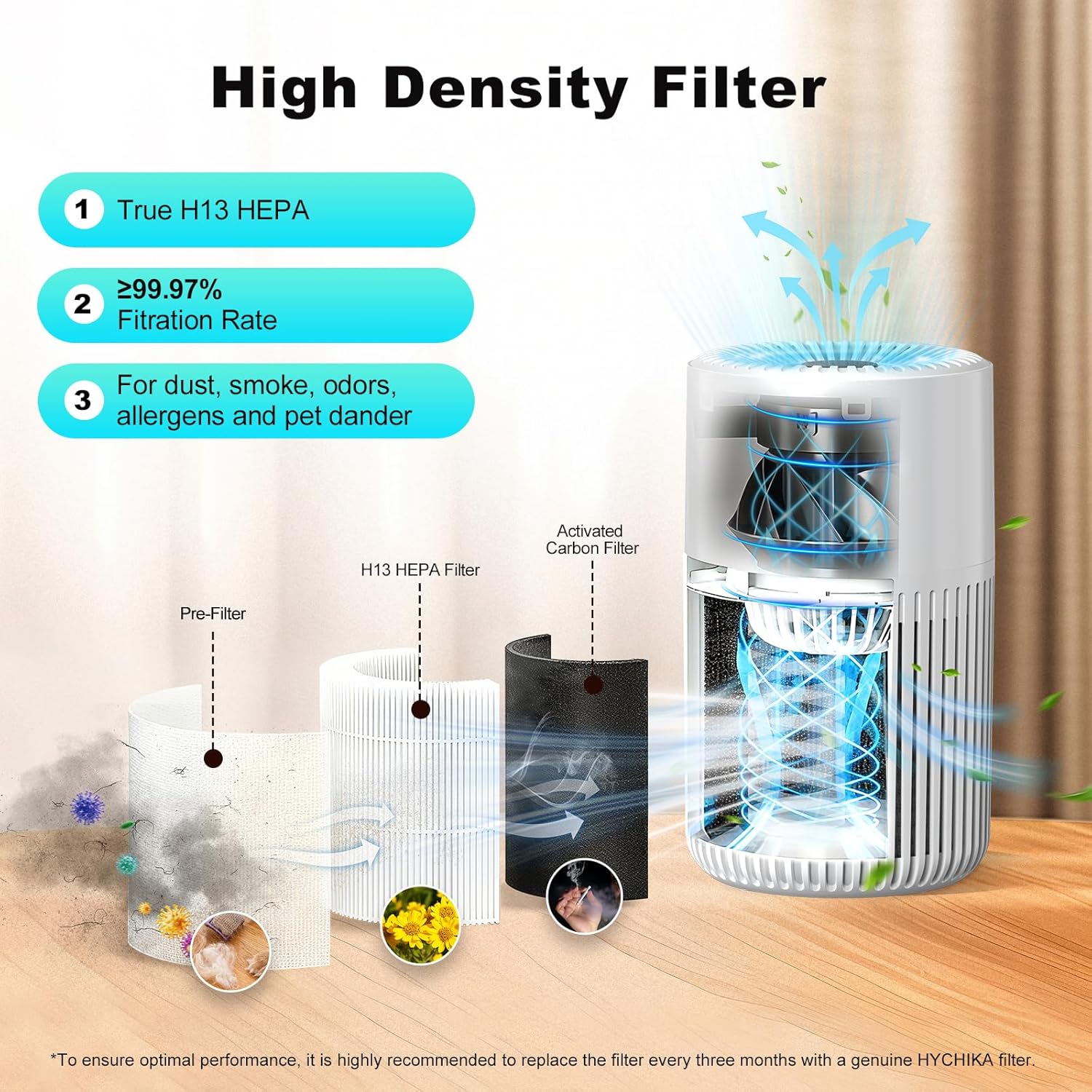 hychika-purificateur-d-air-hepa-h13-chambre-mode-nuit image 8
