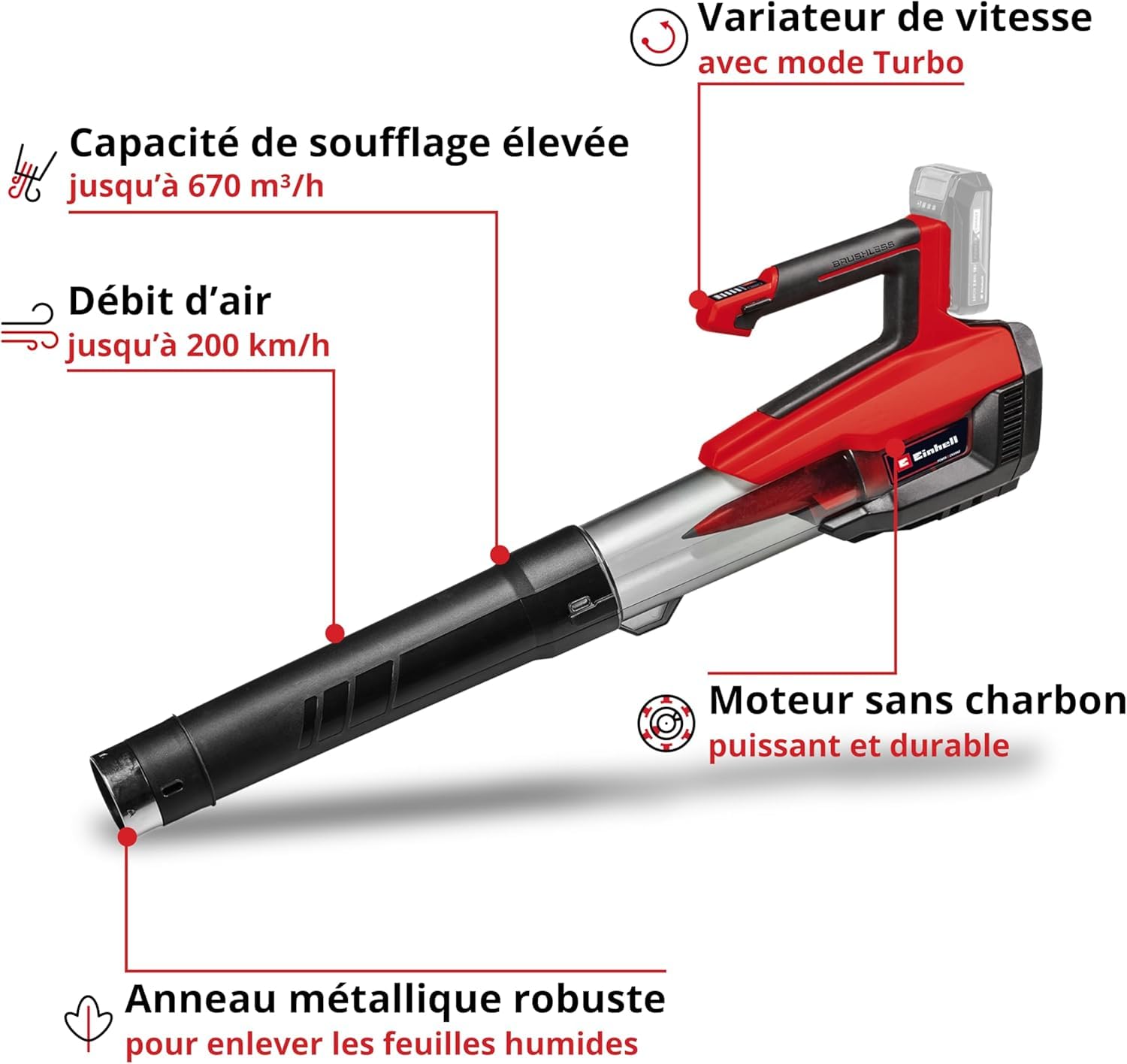 einhell-gp-lb-18-200-li-e-solo-souffleur-feuilles-200-km-h-solo image 3