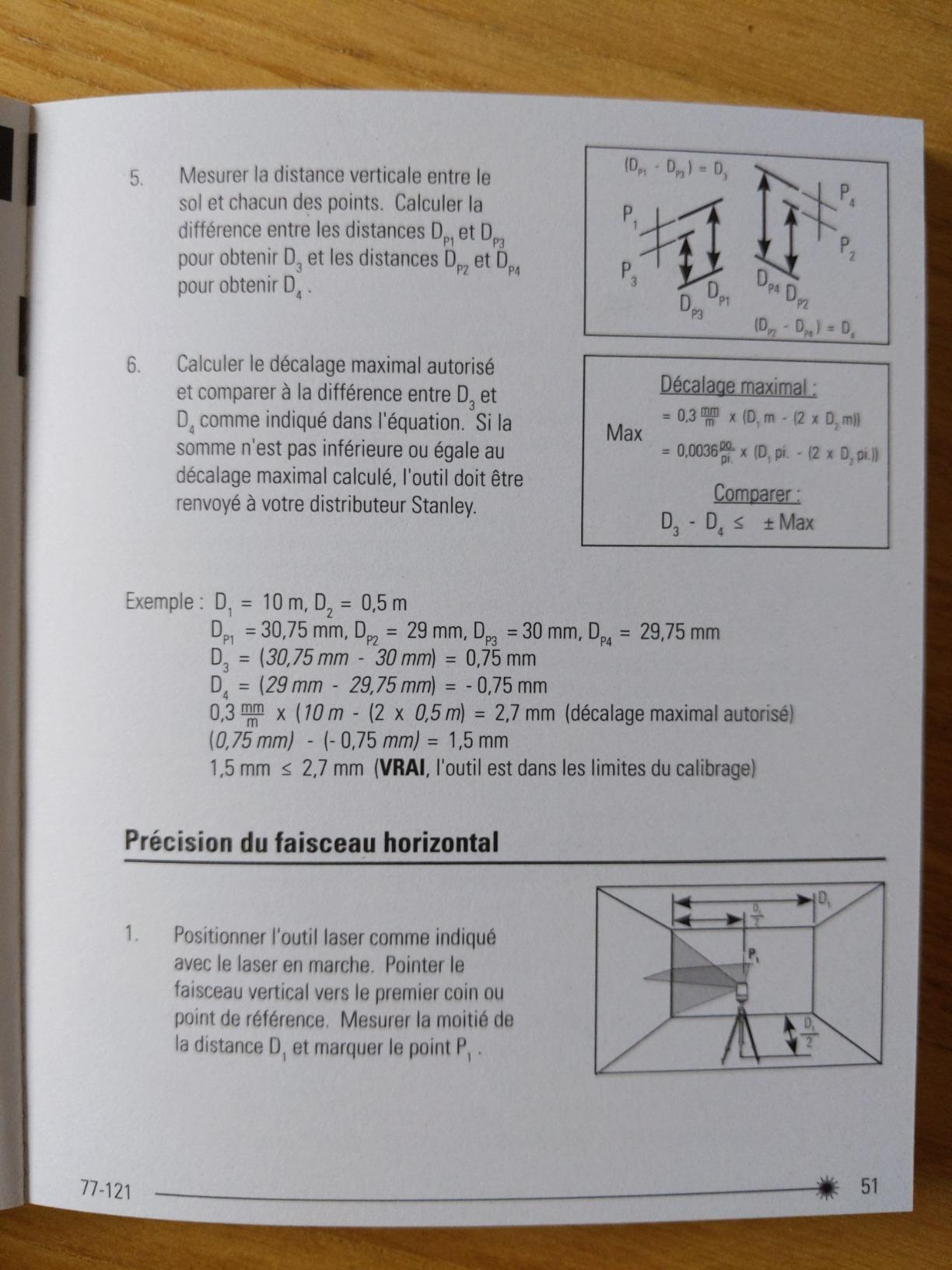 Simple d’usage