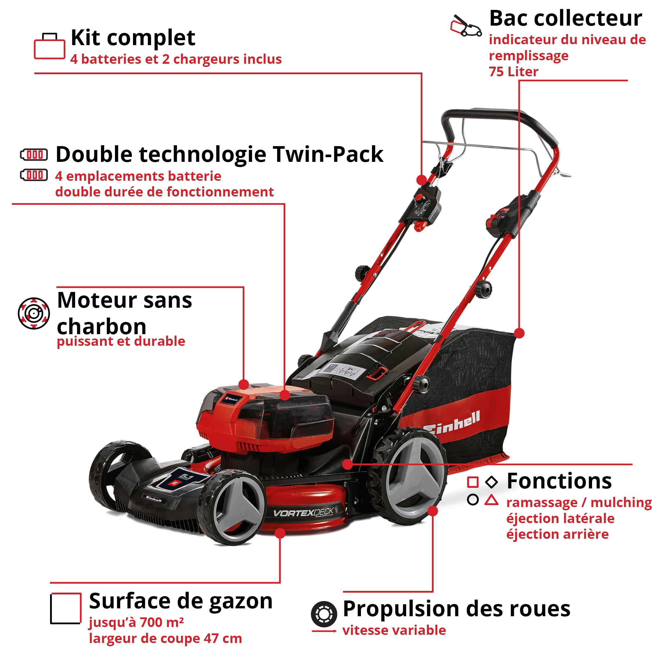 einhell-gp-cm-36-47-s-hw-tondeuse-sans-fil-47cm-4-batteries image 3