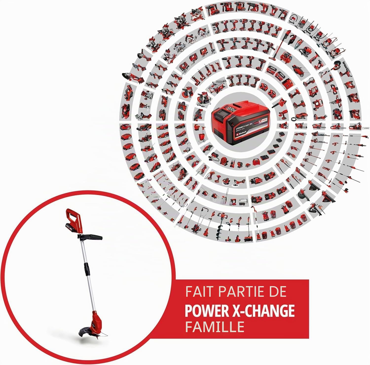 einhell-gc-ct-18-24-li-coupe-bordures-sans-fil-24-cm-kit-2-0ah image 2