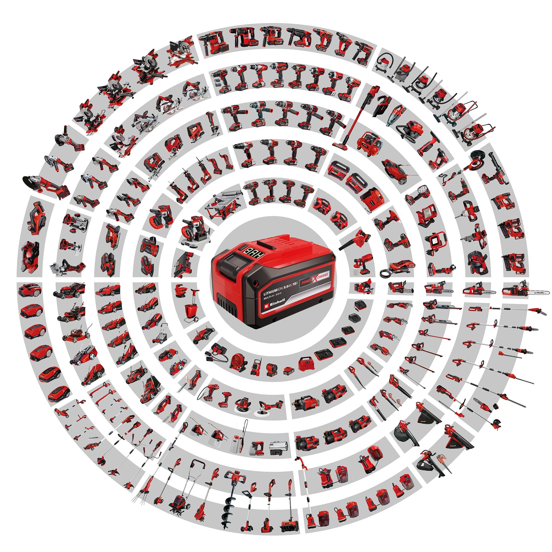 einhell-power-x-quattrocharger-chargeur-4a-18v-4-batteries image 3