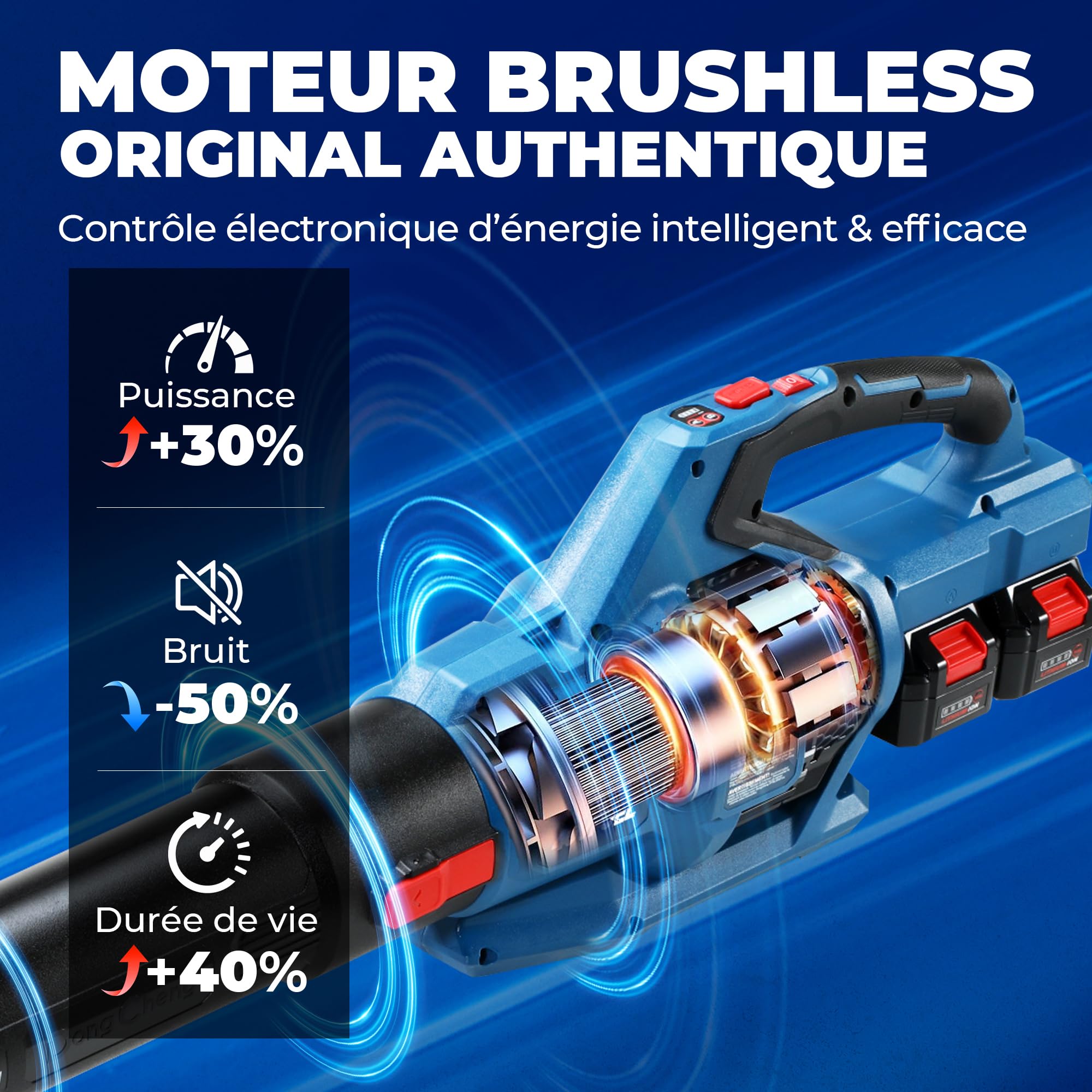 dongcheng-souffleur-feuilles-sans-fil-2x20v-4ah-turbo image 2