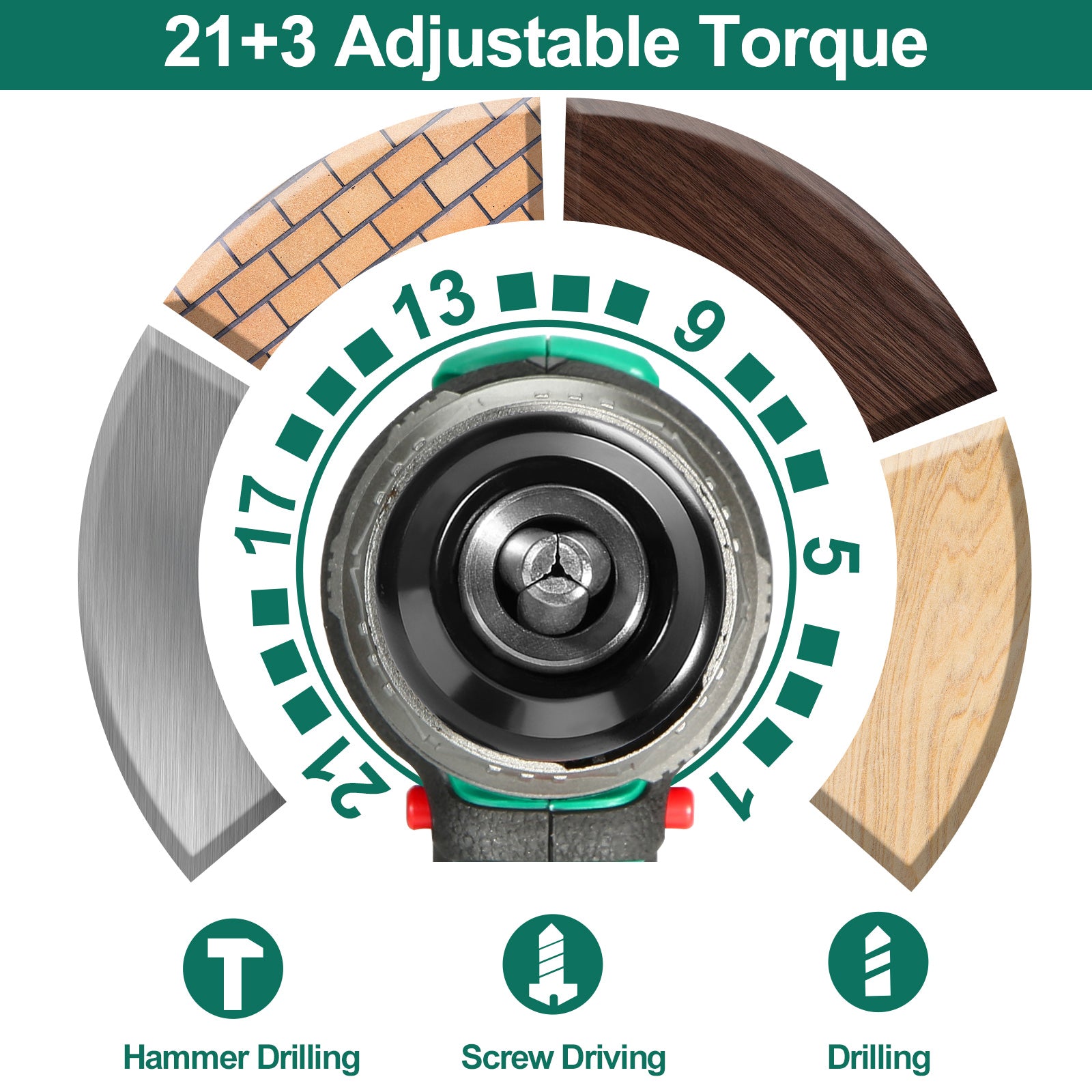 hychika-drills-drivers-perceuse-percussion-20v-60nm-2ah image 4