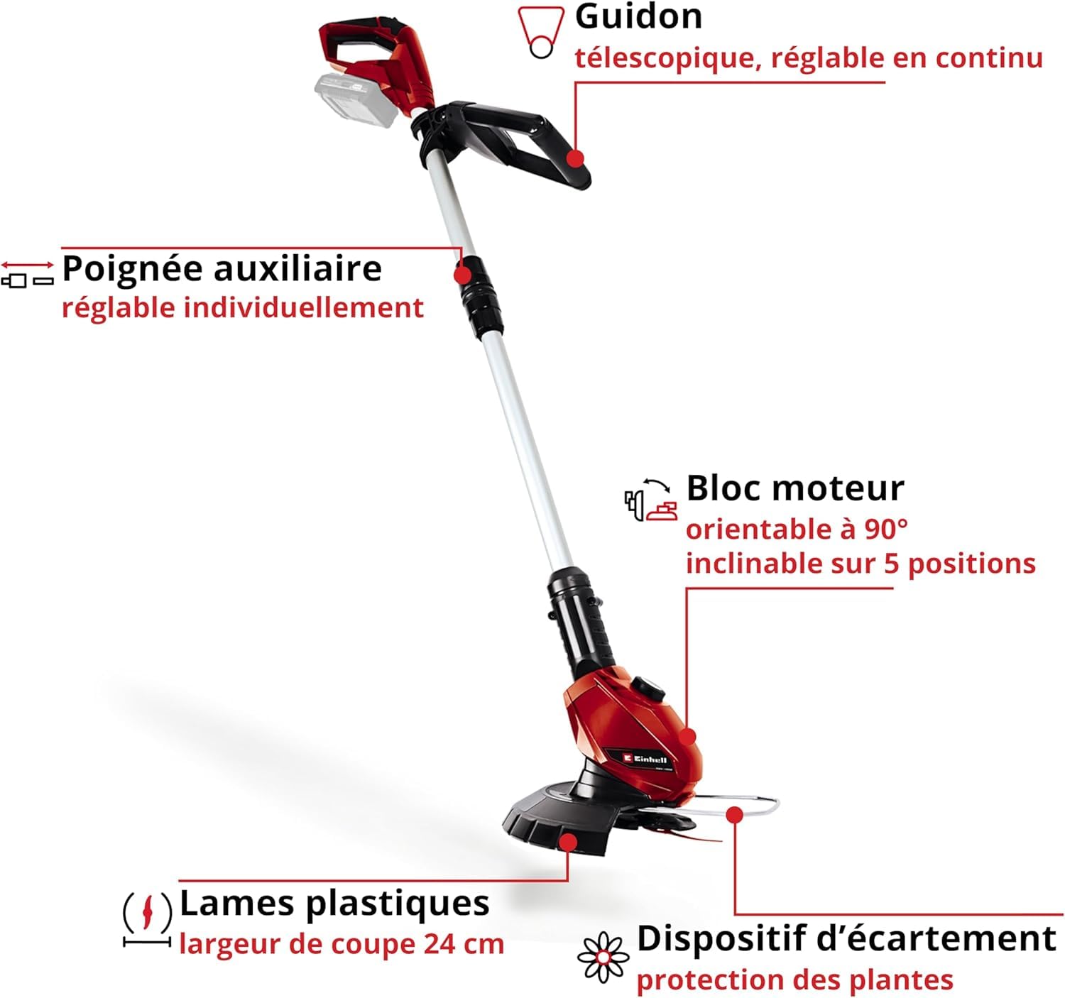 einhell-ge-ct-18-li-coupe-bordures-sans-fil-24-cm-solo image 3