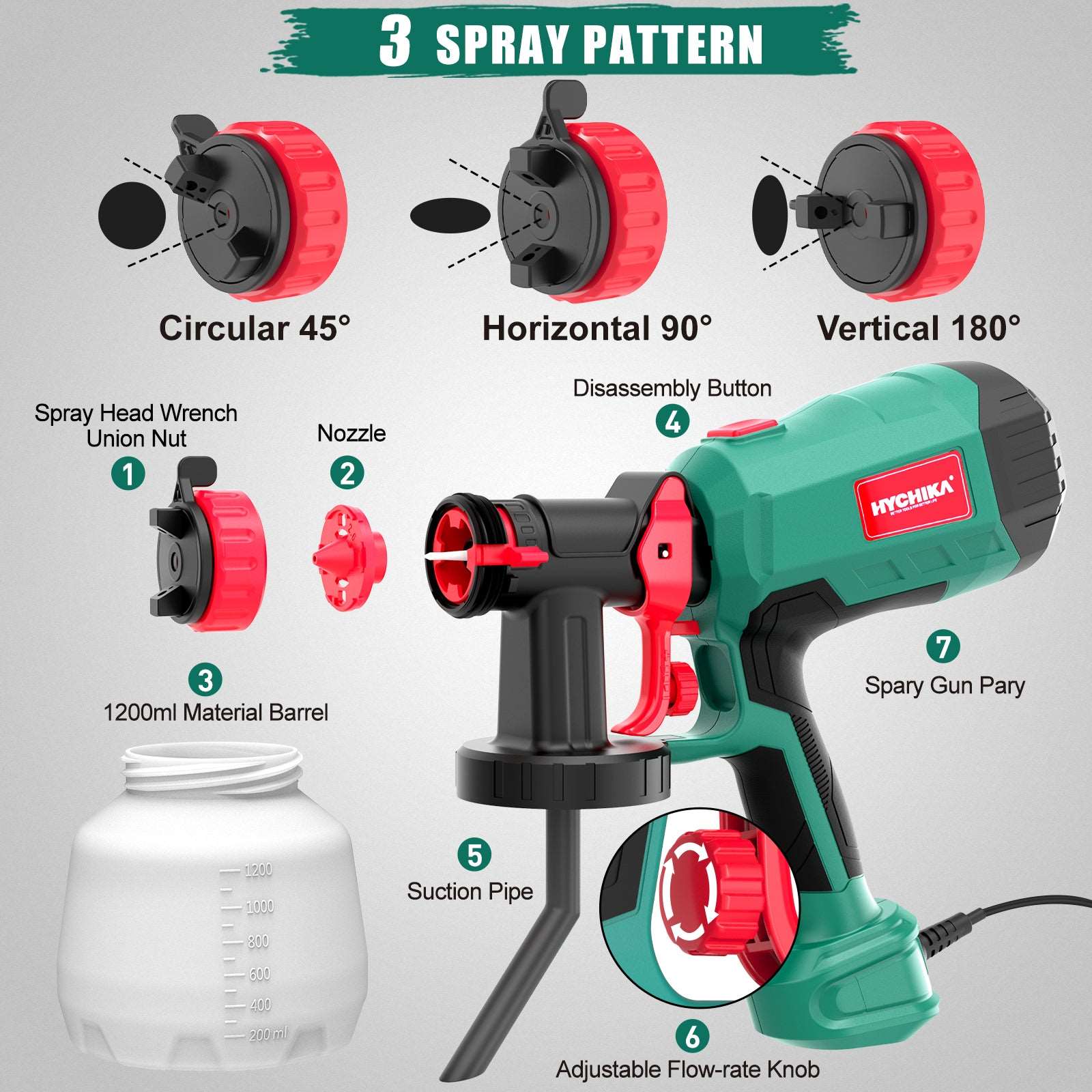 hychika-pulv-risateur-peinture-hvlp-600w-1200ml-ep013 image 3