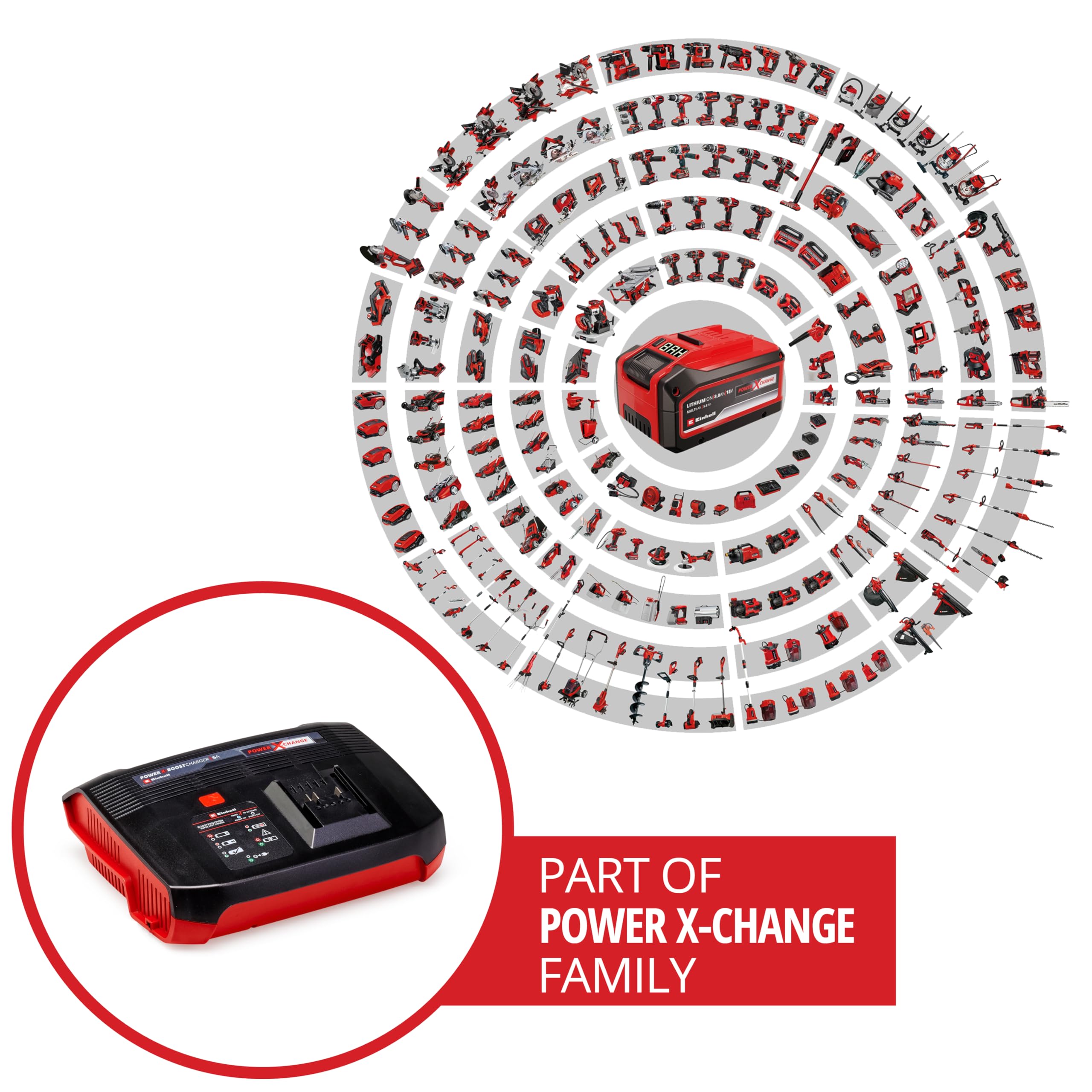 einhell-power-x-change-chargeur-booster-6a-18v-mural image 2