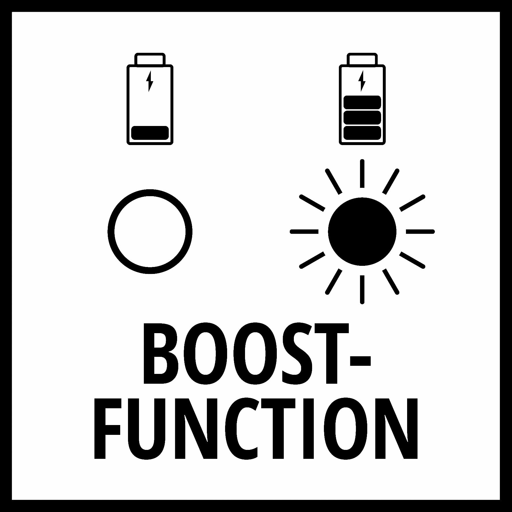 einhell-pxc-starter-kit-batterie-4-6ah-boostcharger-6a image 8