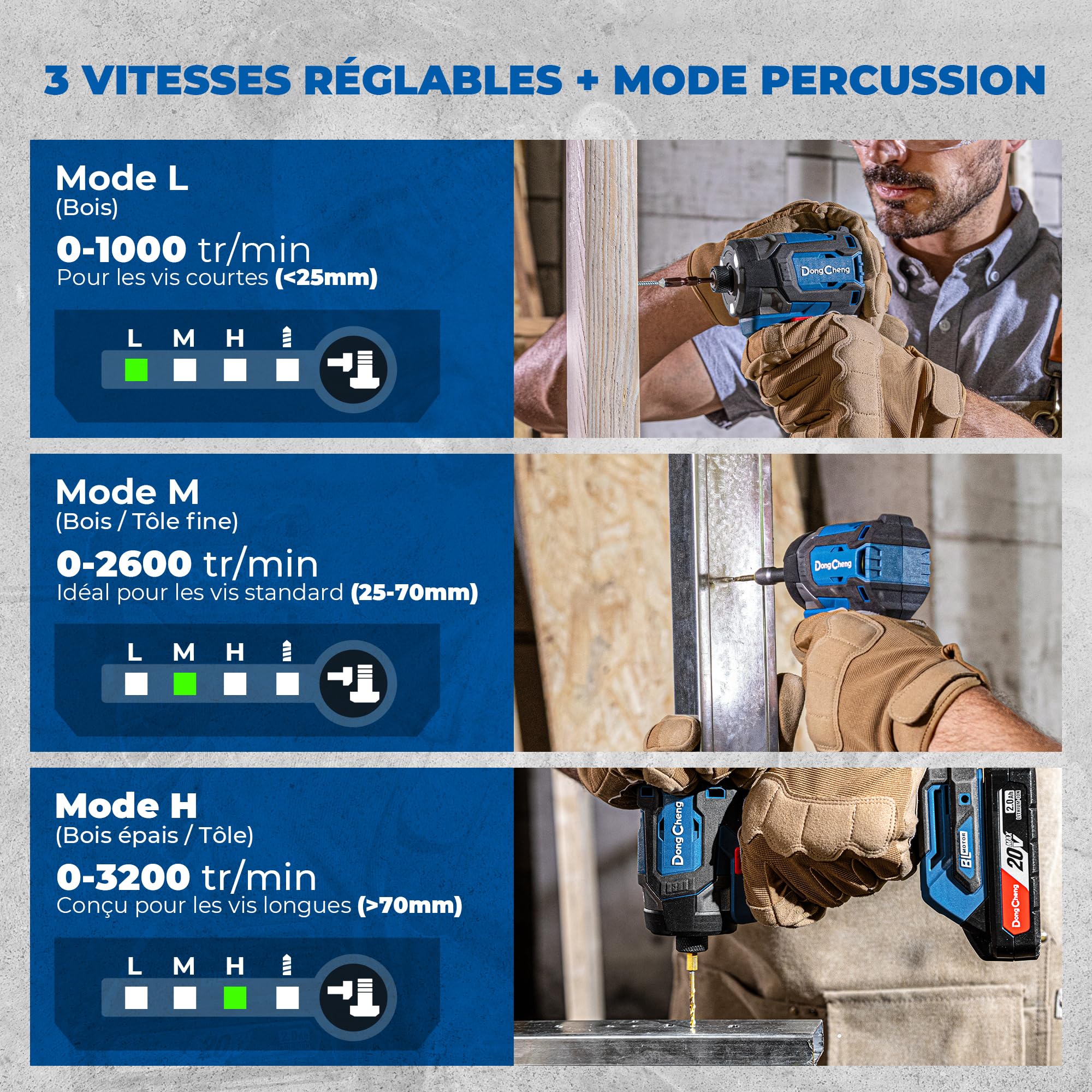 dongcheng-impact-driver-visseuse-chocs-20v-208nm-sans-balais-2-batteries image 5