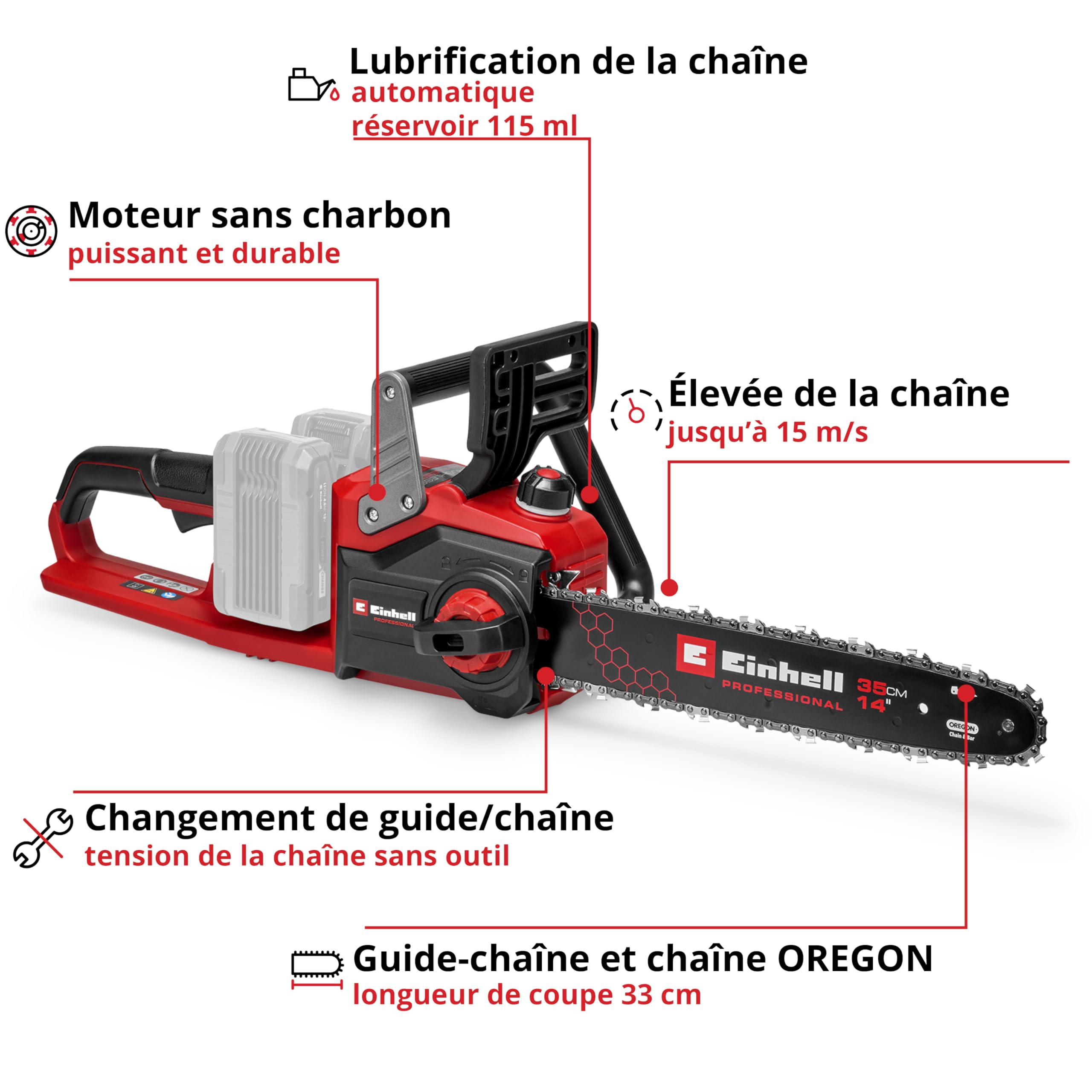 einhell-gp-lc-36-35-li-solo-tron-onneuse-sans-fil-35-cm-solo image 3