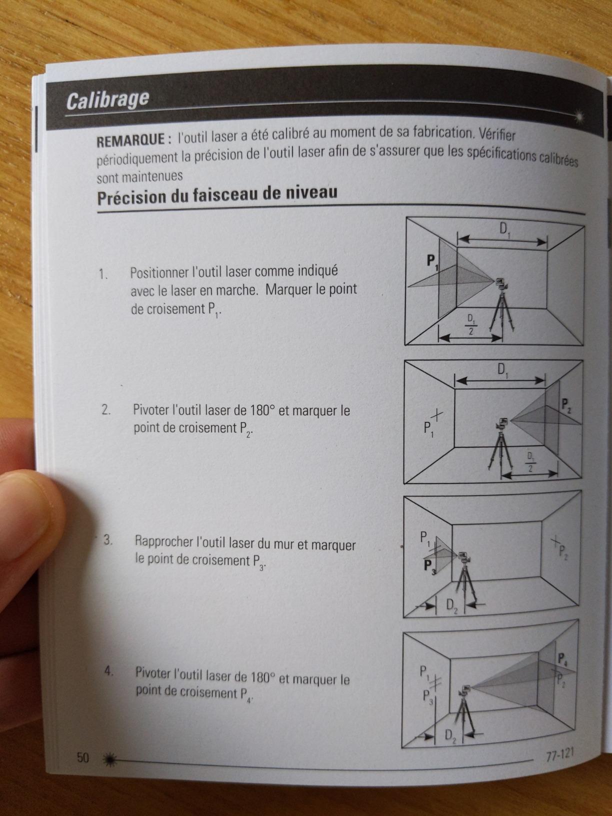 Précis