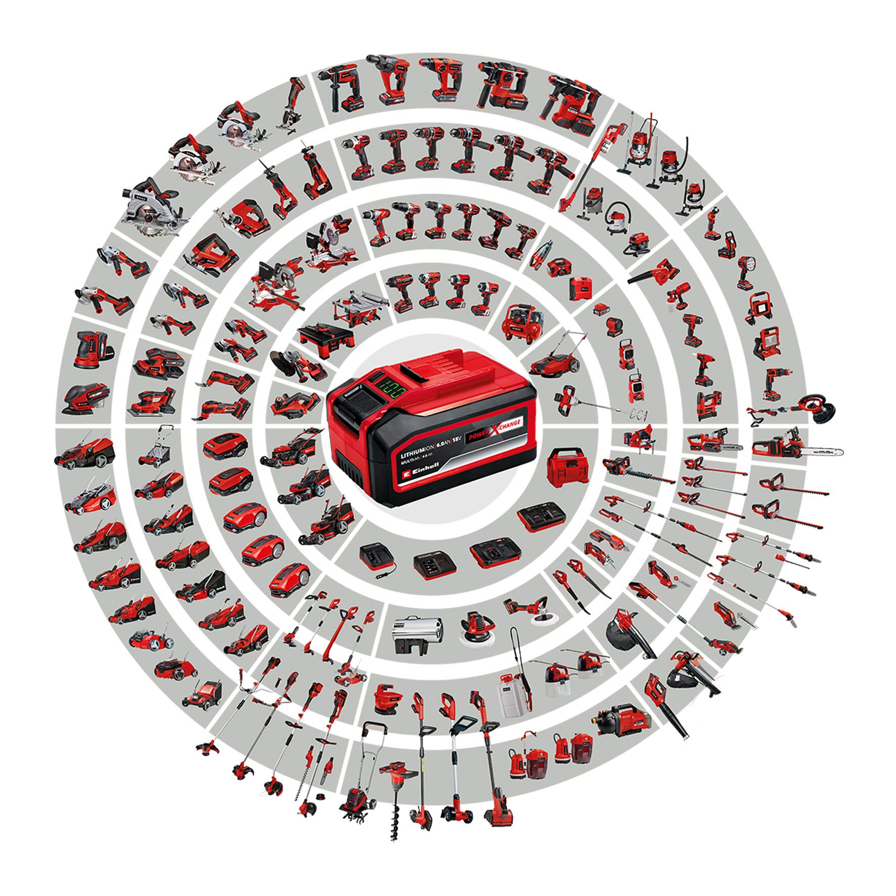 einhell-te-cd-18-2-li-i-perceuse-visseuse-percussion-2-5-ah-22-accessoires image 2