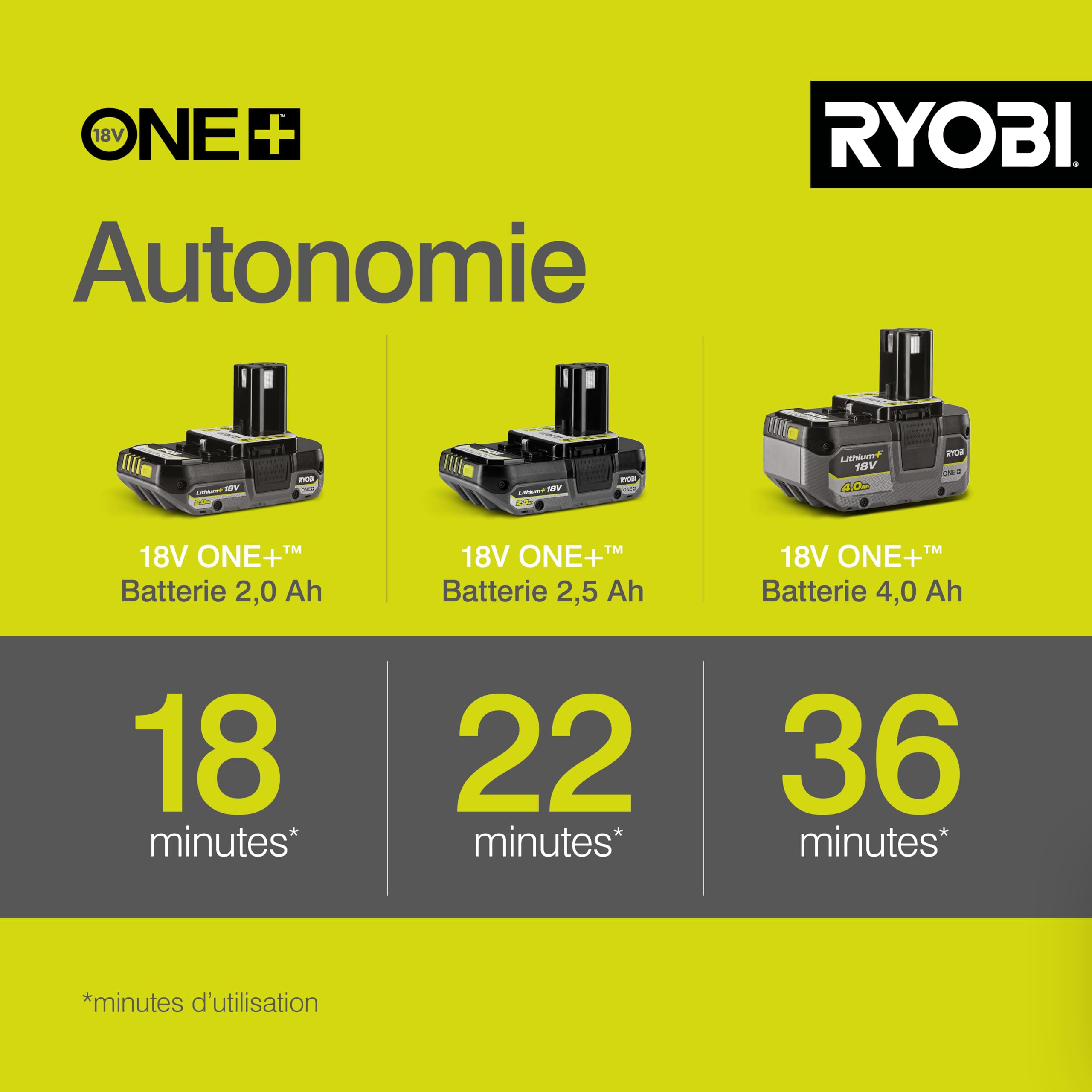 ryobi-opt1845-taille-haie-perche-18v-45-cm-sans-batterie image 3