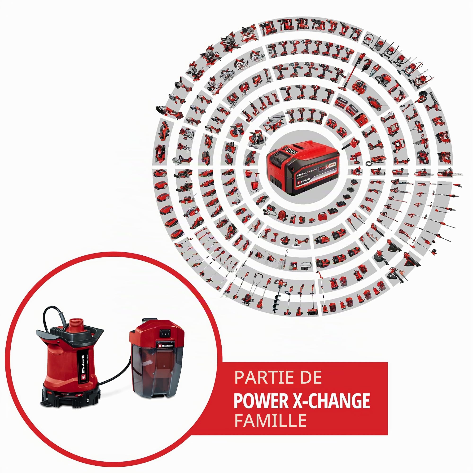 einhell-ge-dp-18-25-ll-pompe-immerg-e-18v-sans-batterie image 2