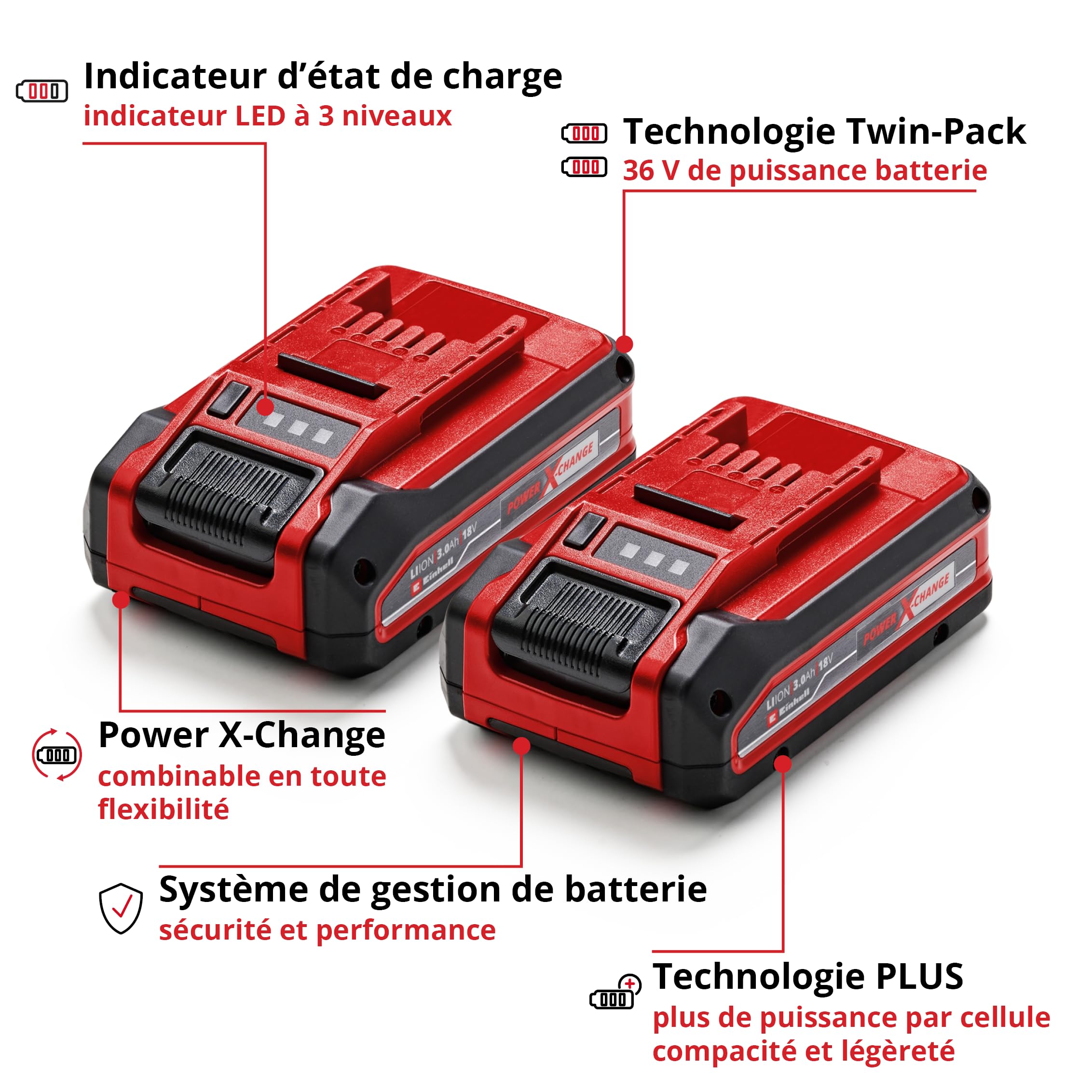 einhell-pxc-18v-double-batterie-3-0-ah-lot-de-2 image 4