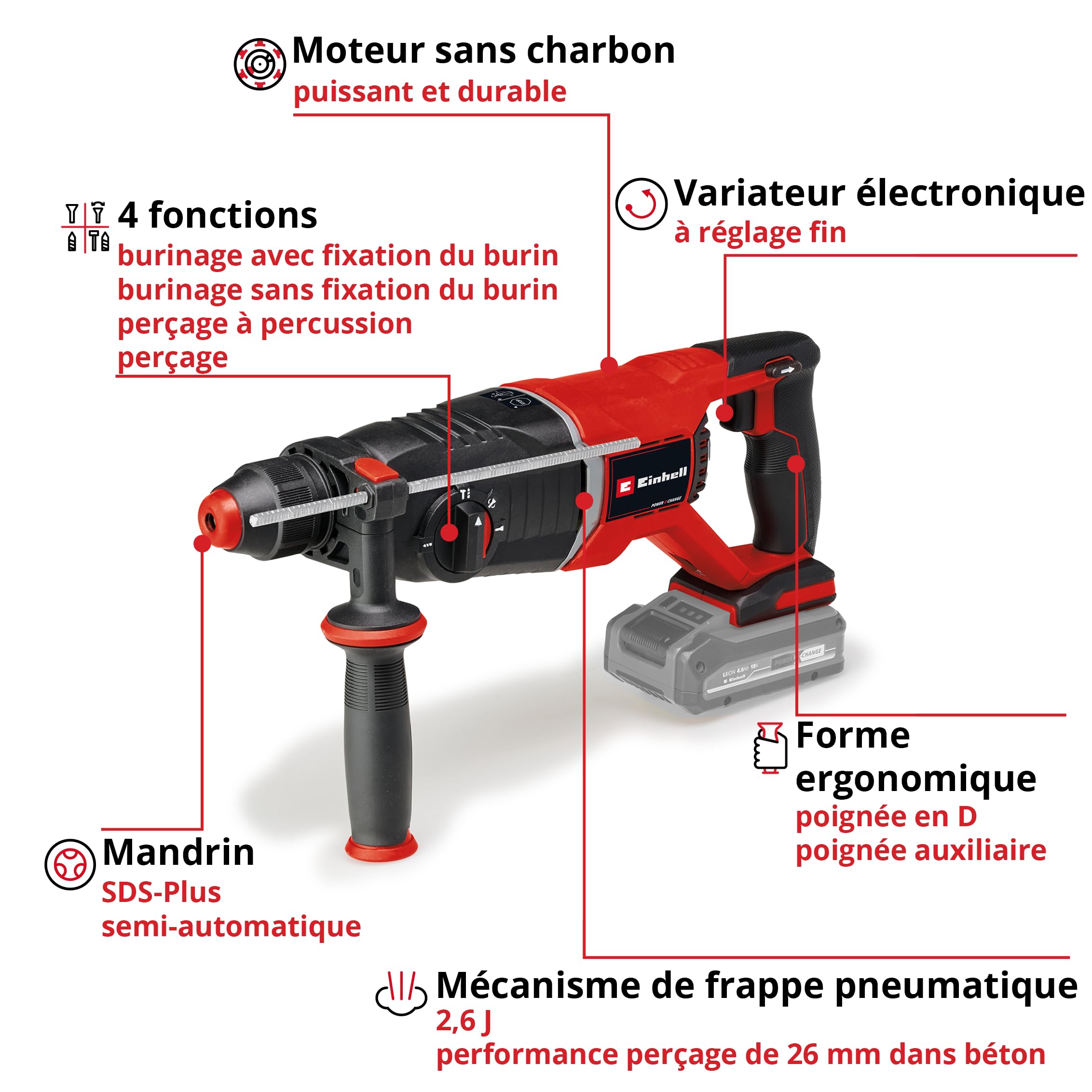 einhell-tp-hd-18-26-d-li-bl-perforateur-sans-fil-solo-18v-mallette image 3