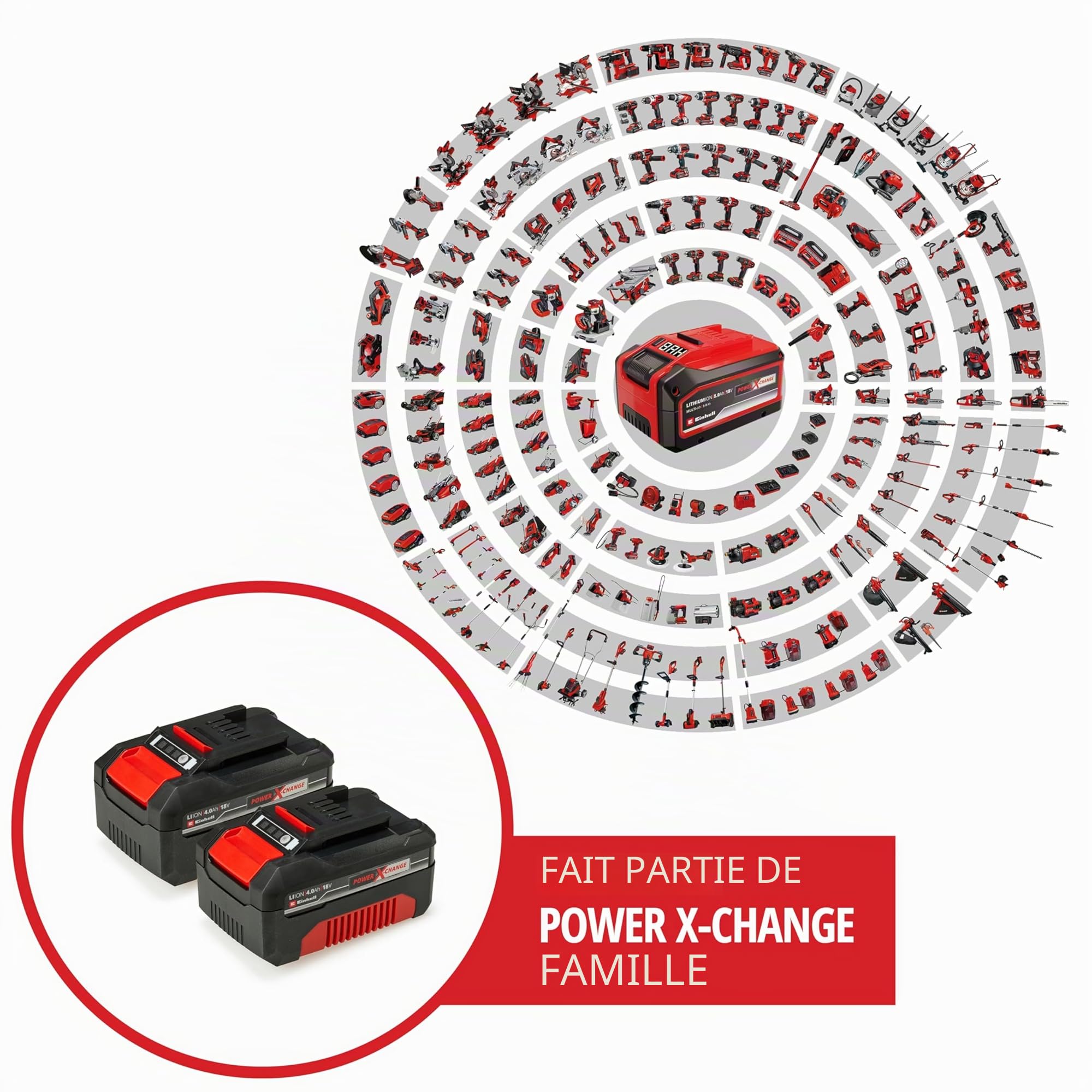 einhell-pxc-batterie-18v-4-0ah-twinpack-2-pi-ces-li-ion image 3