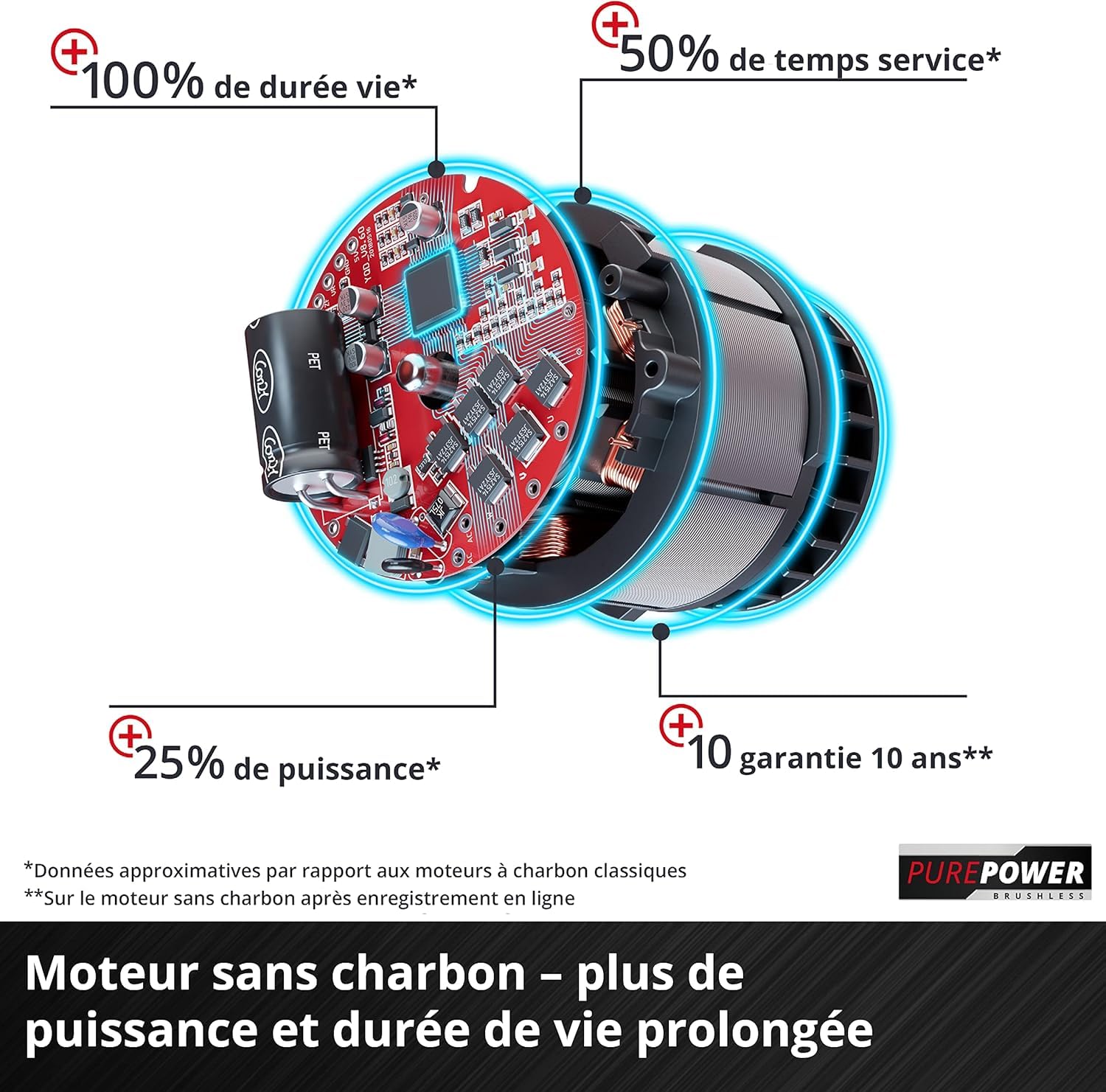einhell-impaxxo-18-450-boulonneuse-sans-fil-450-nm-solo image 6