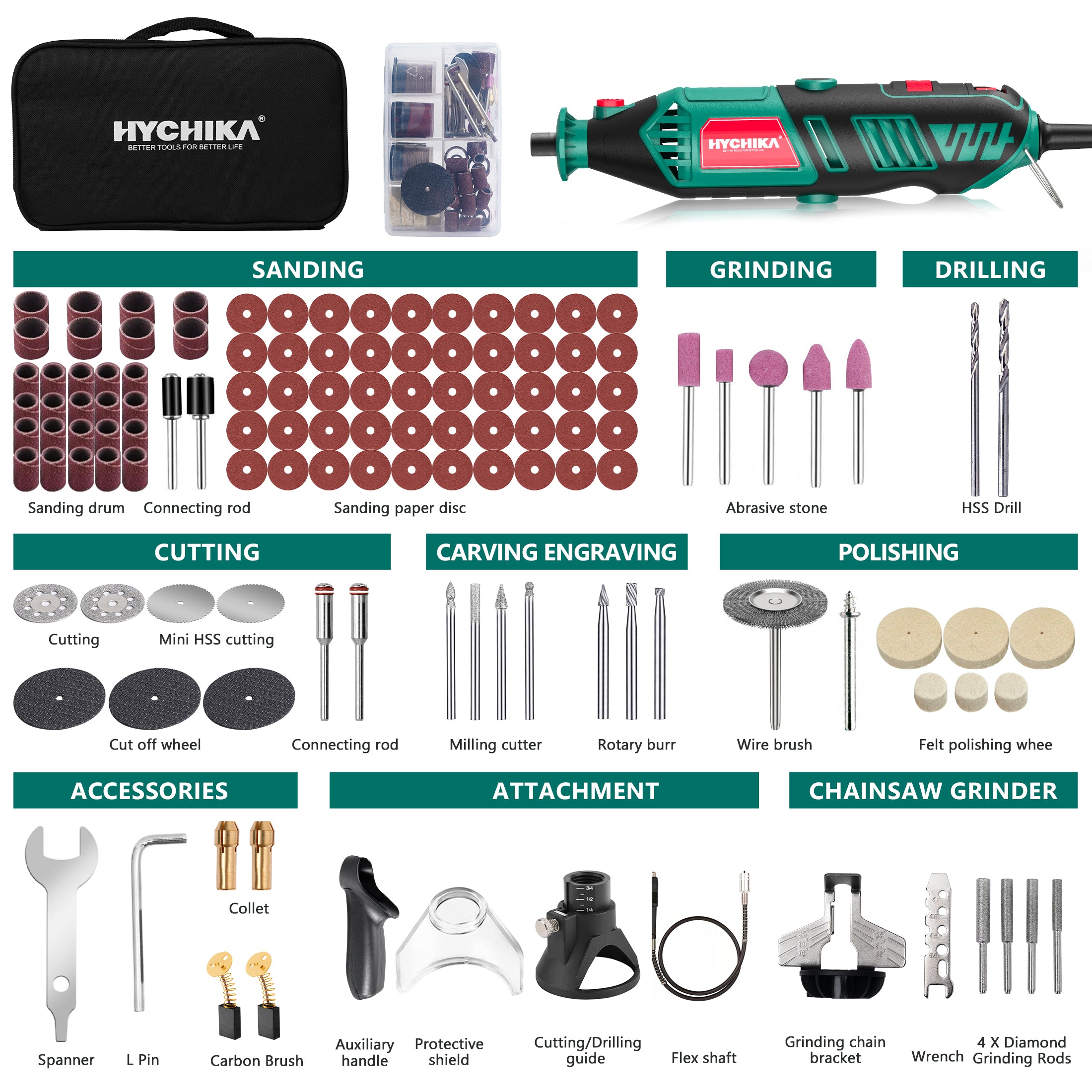 hychika-specialty-tools-outil-rotatif-filaire-179-pi-ces-180w image 8