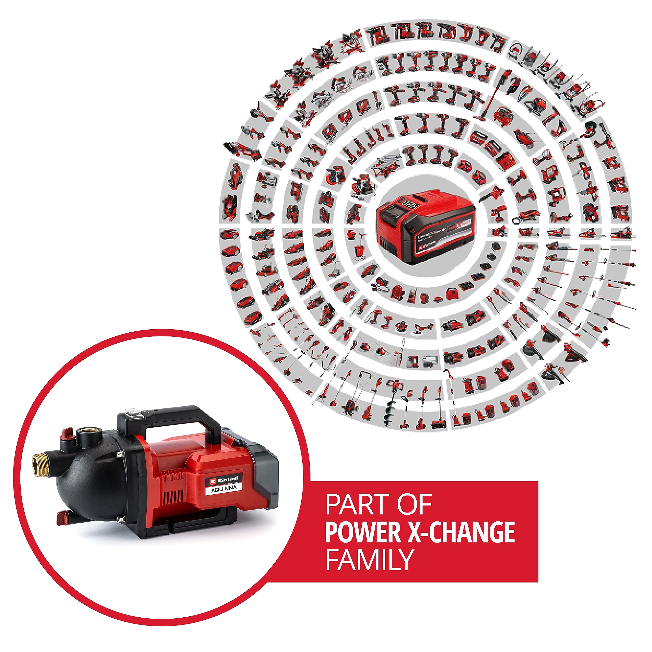 einhell-aquinna-36-30-pompe-jardin-sans-fil-3000l-h-solo image 2