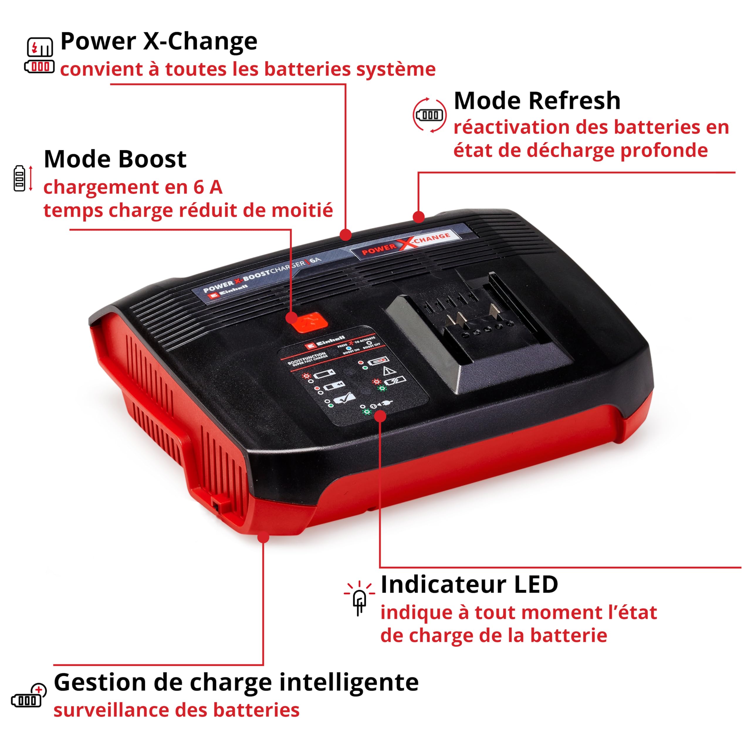 einhell-power-x-change-chargeur-booster-6a-18v-mural image 3