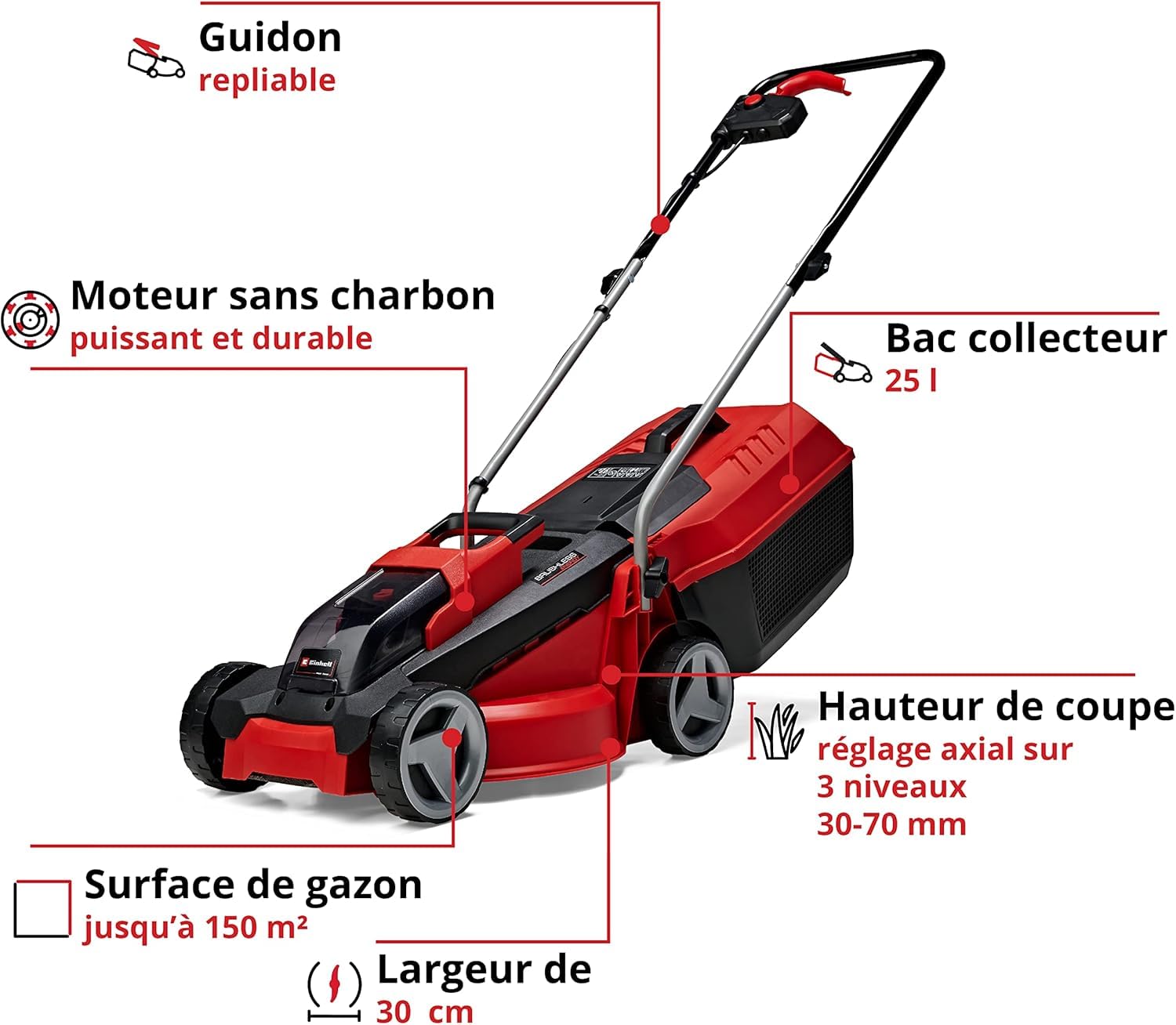 einhell-ge-cm-18-30-li-tondeuse-30cm-kit-3-0ah image 3