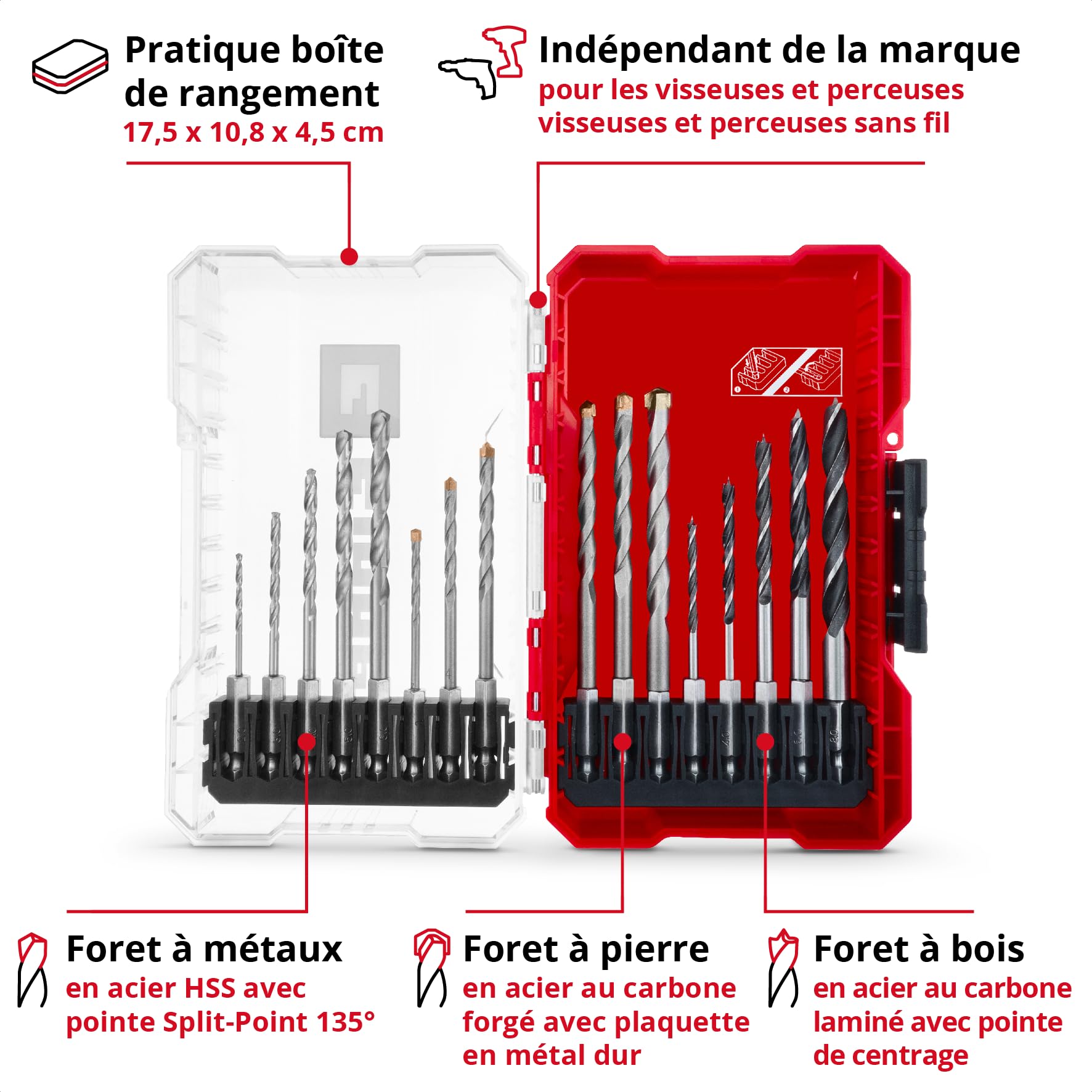 einhell-m-case-set-16-forets-universel-2-8-mm-coffret image 3