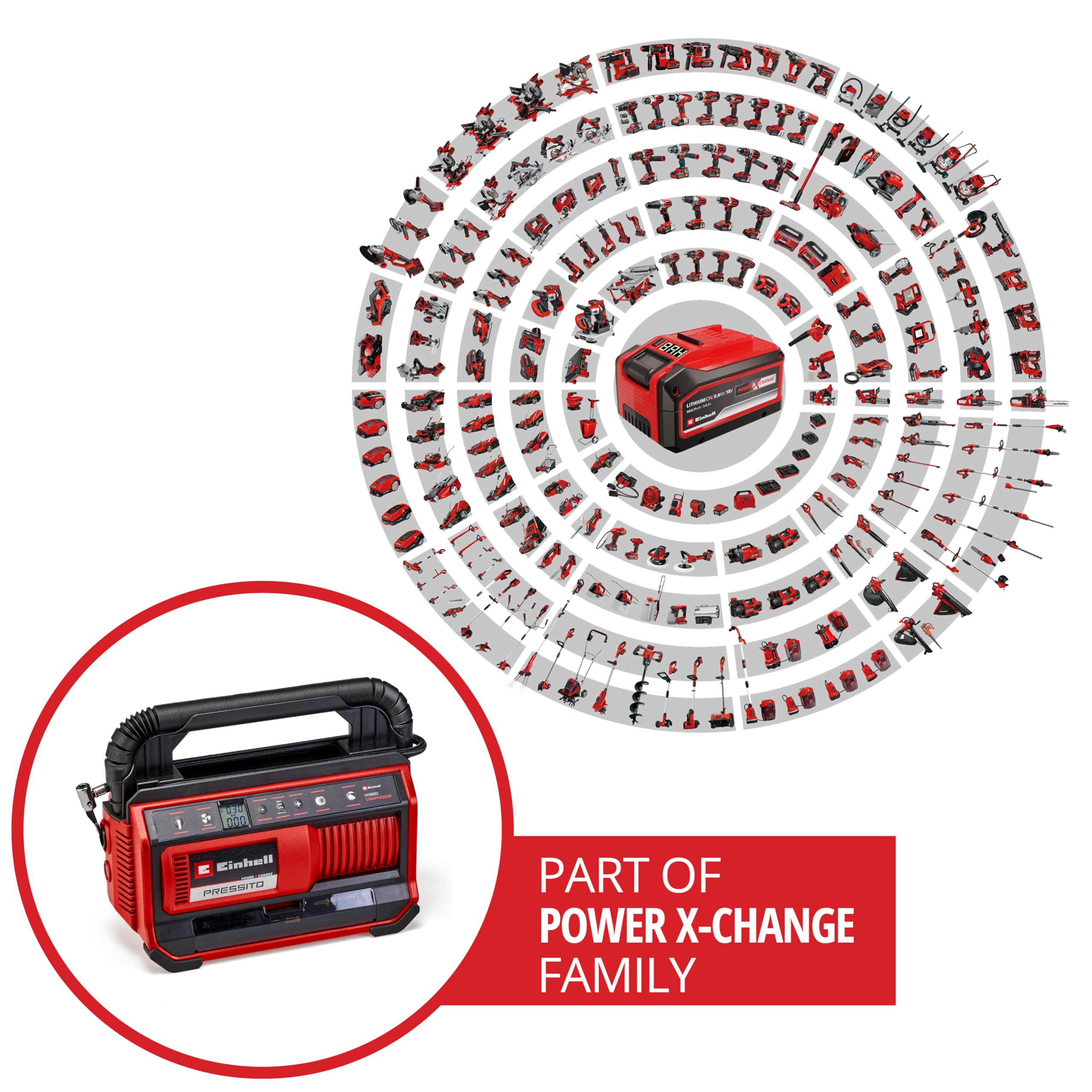 einhell-pressito-18-25-hybrid-compresseur-18v-11-bar-solo image 2