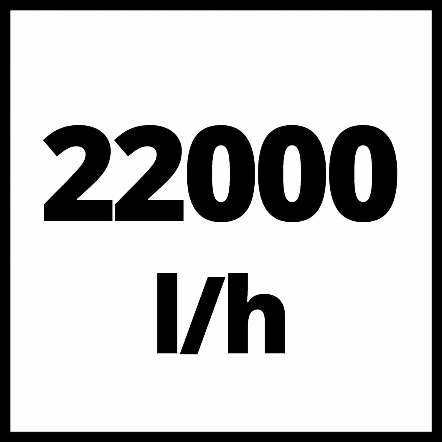 einhell-gc-dp-9040-n-pompe-eaux-charg-es-900w-22000l-h image 7