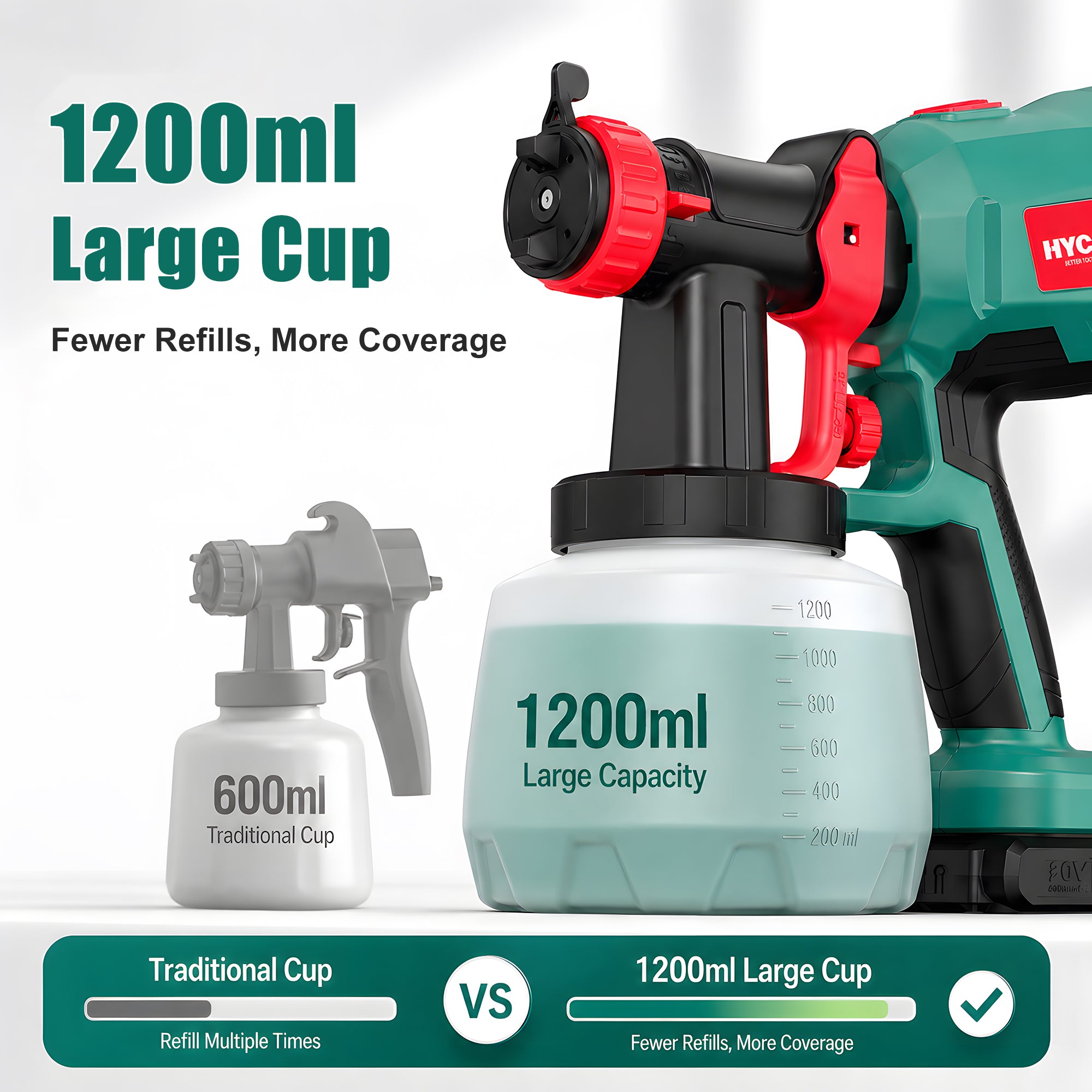 hychika-paint-sprayers-godets-1200-ml-lot-de-2-pour-600w image 2