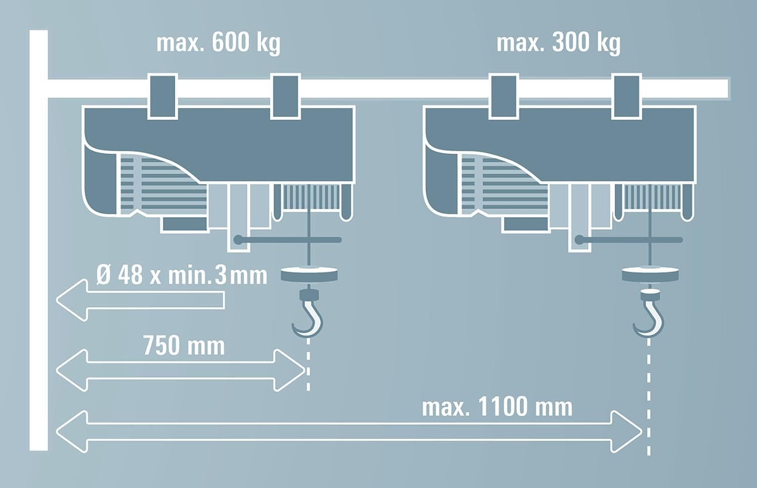 einhell-sa-1100-bras-pivotant-palan-600-kg-orientable-180 image 2