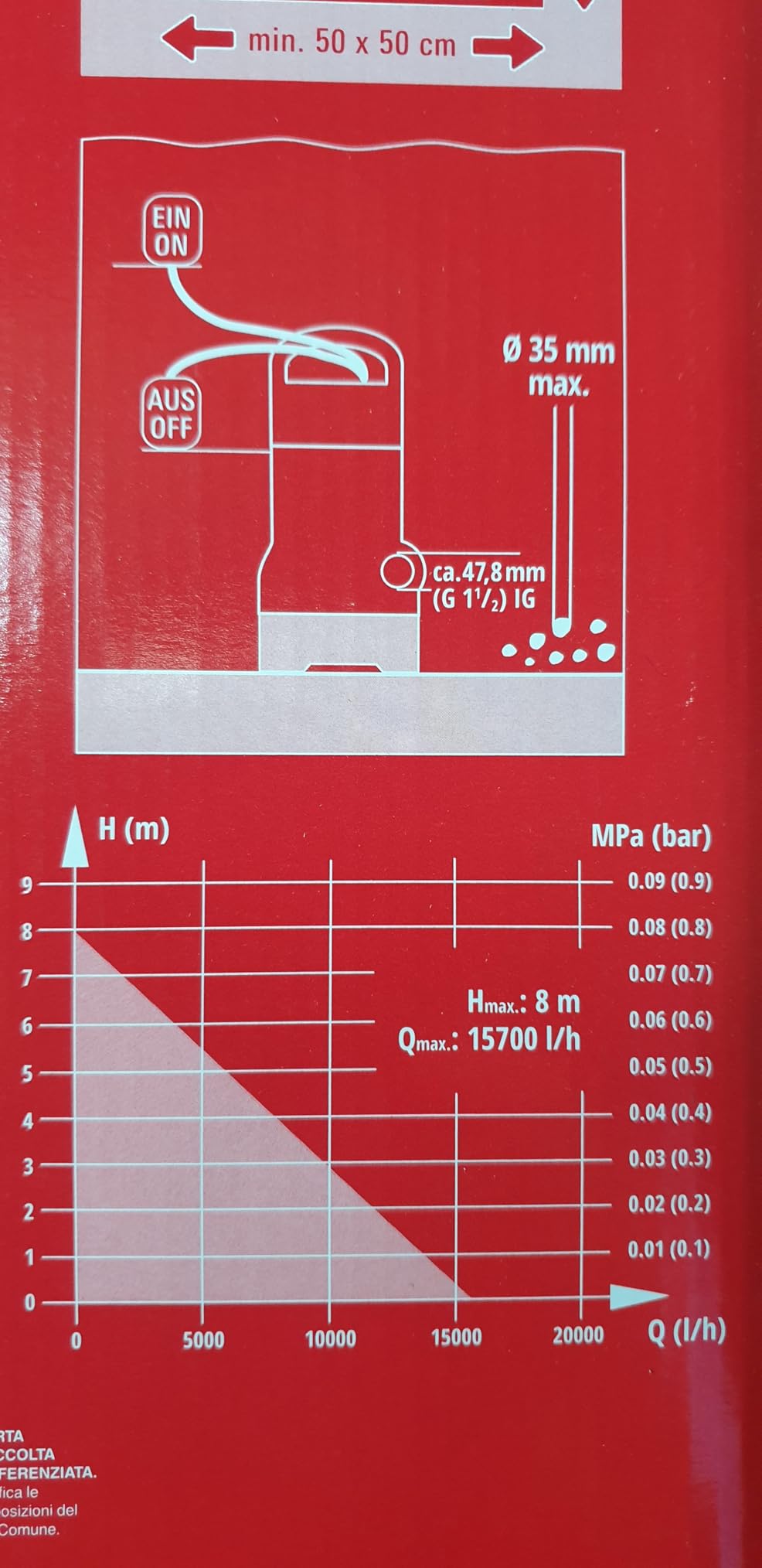 Bassin nettoyé sans se boucher