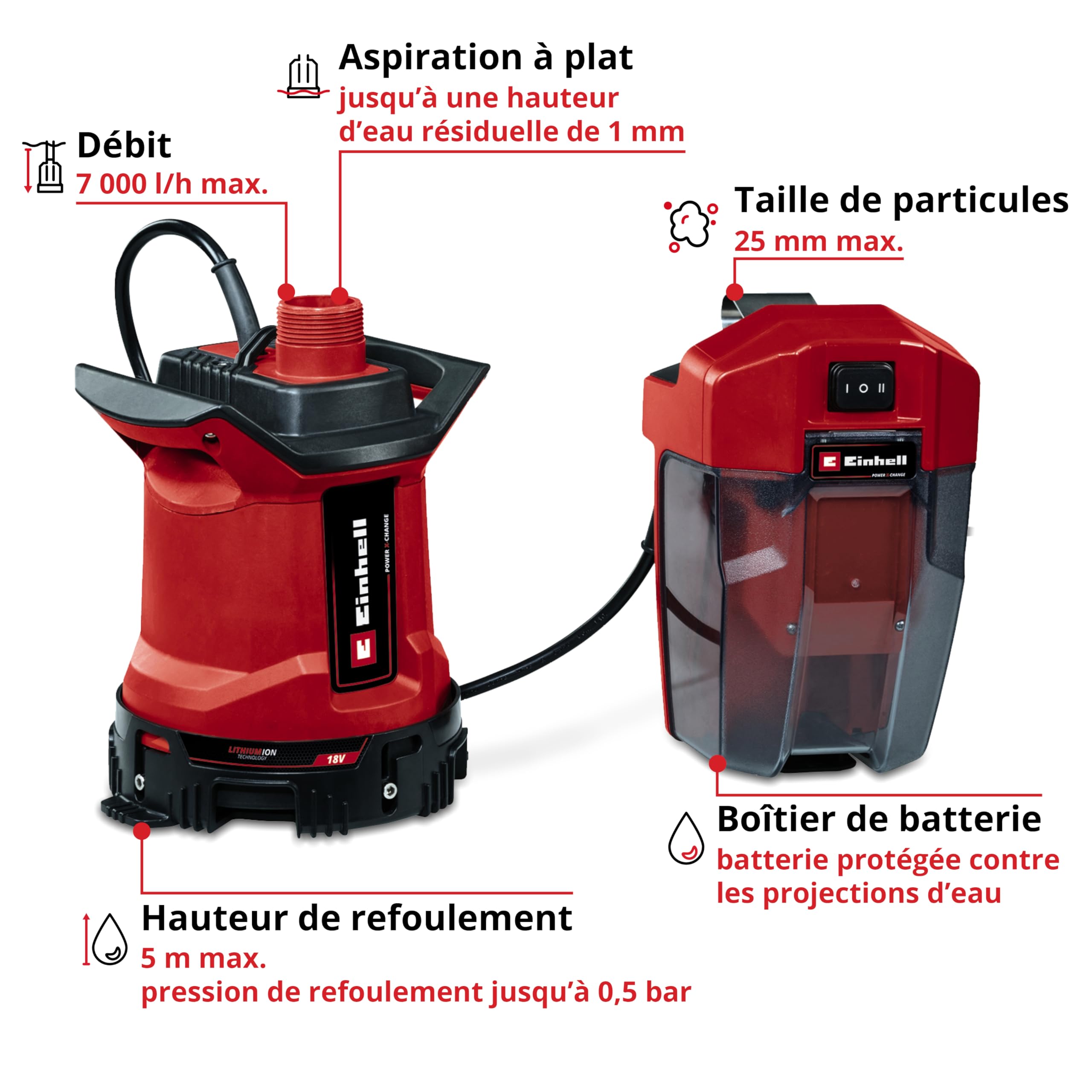 einhell-ge-dp-18-25-ll-pompe-immerg-e-18v-sans-batterie image 3