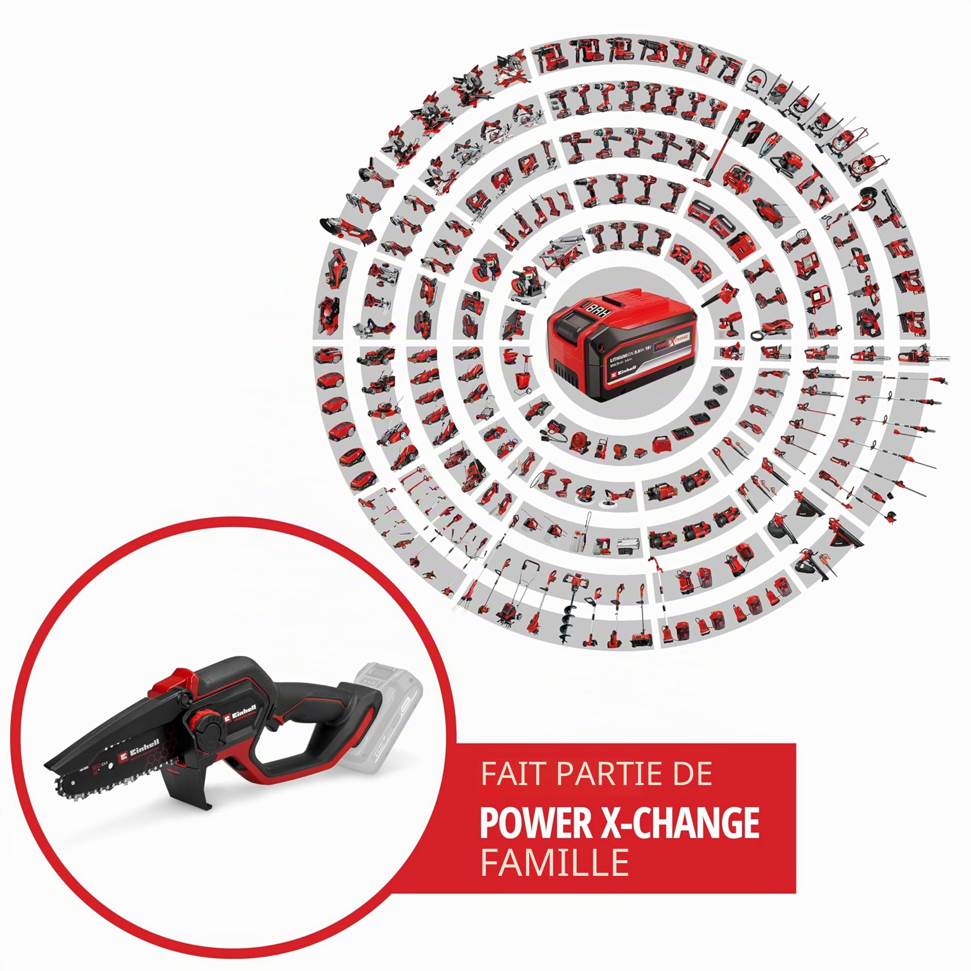 einhell-gp-ps-18-20-tron-onneuse-18-v-15-cm-solo-brushless image 2