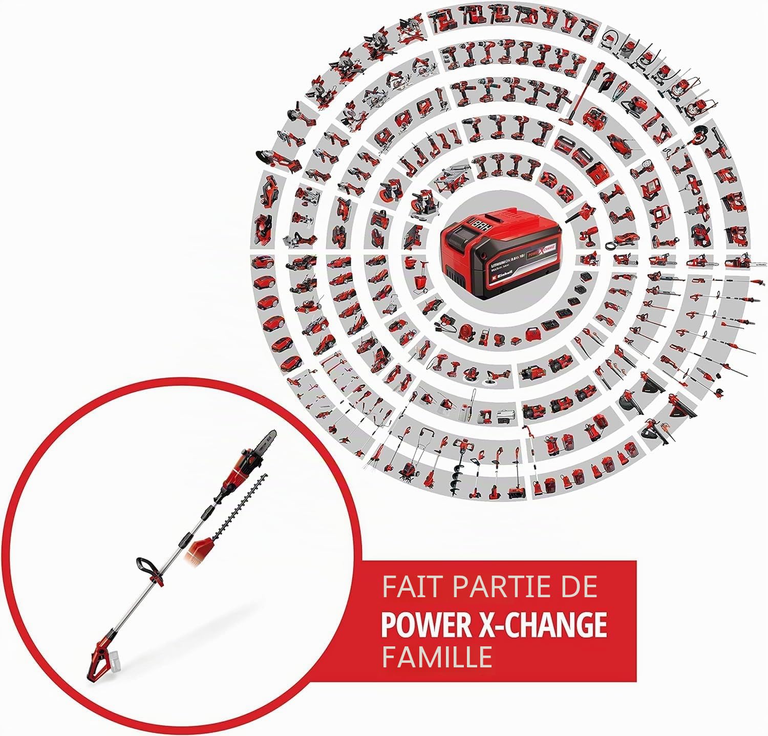 einhell-ge-hc-18-li-t-taille-haie-brancheur-18-v-solo-expert image 2