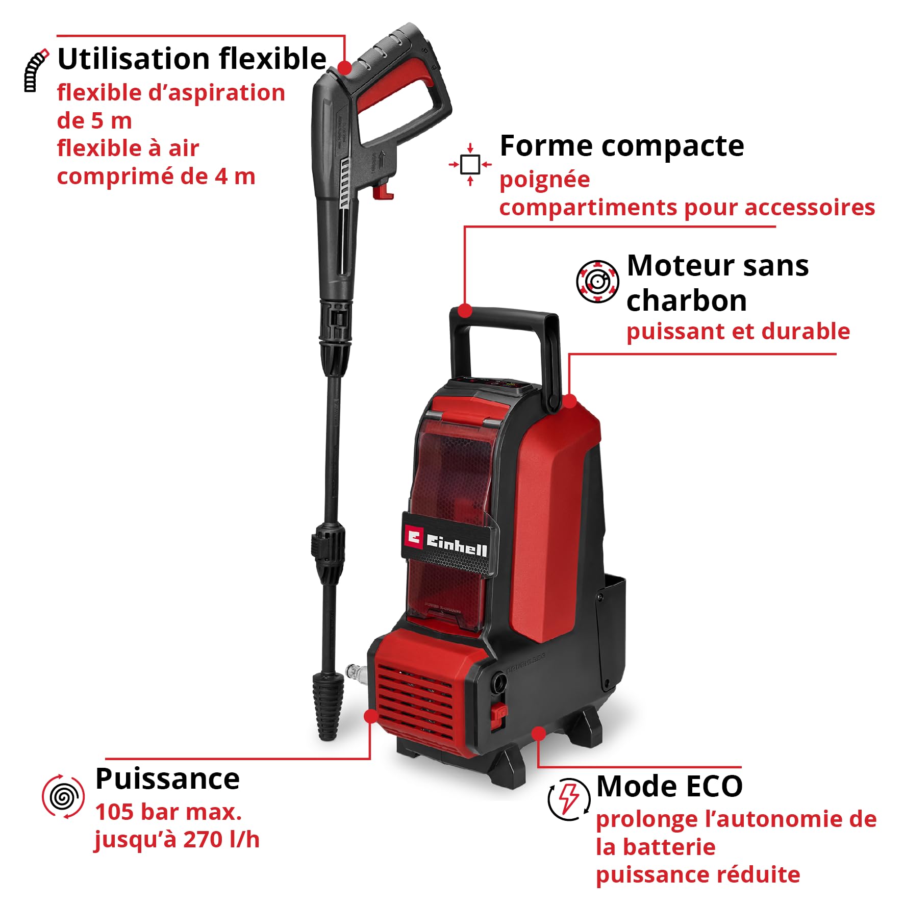 einhell-hypresso-36-105-nettoyeur-haute-pression-36v-105-bars image 3