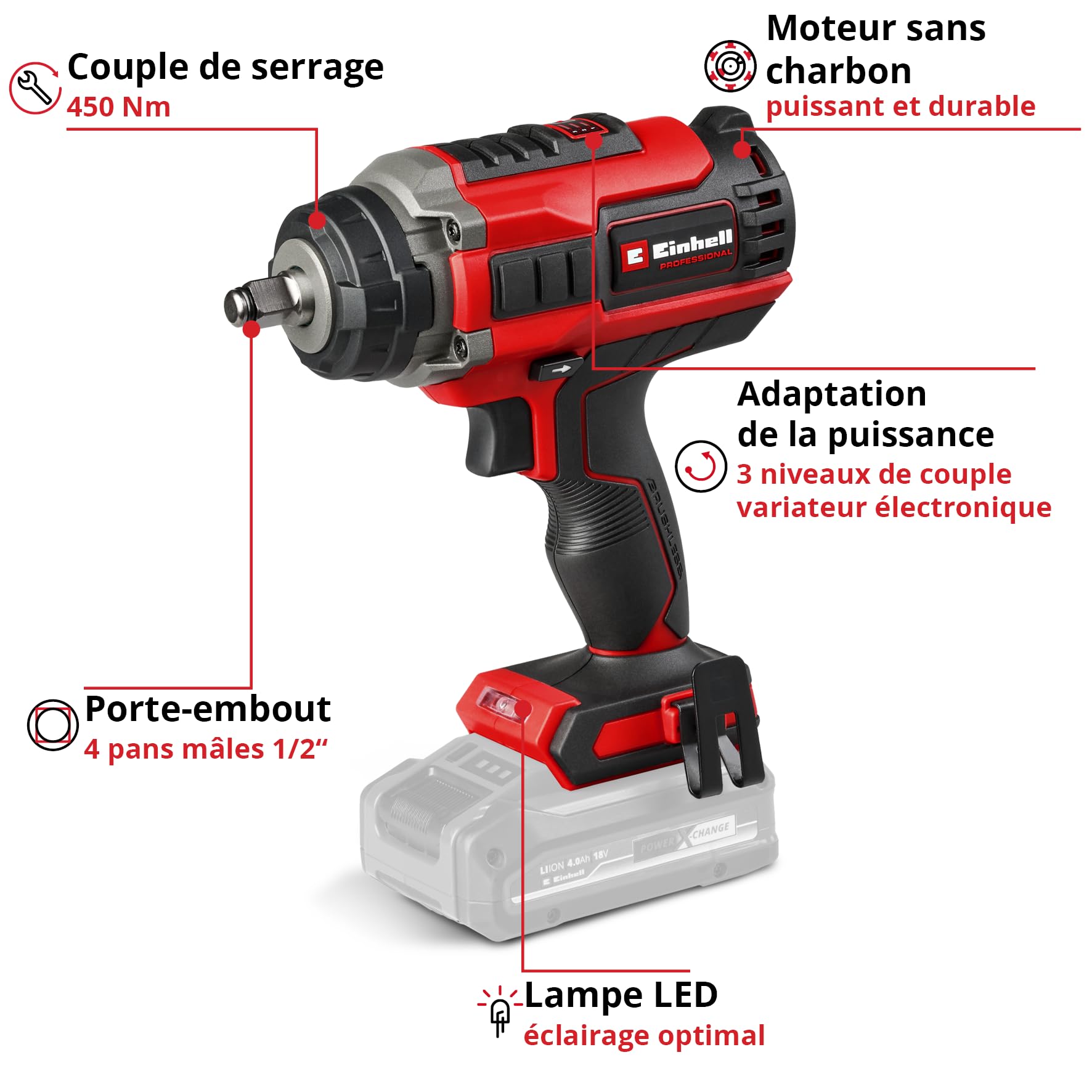 einhell-impaxxo-18-450-boulonneuse-sans-fil-450-nm-solo image 3