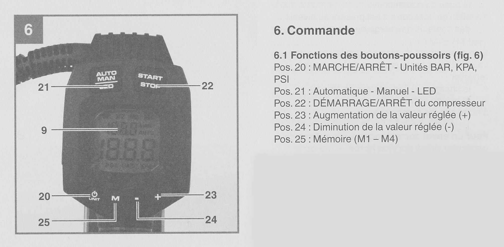 Gonflage rapide