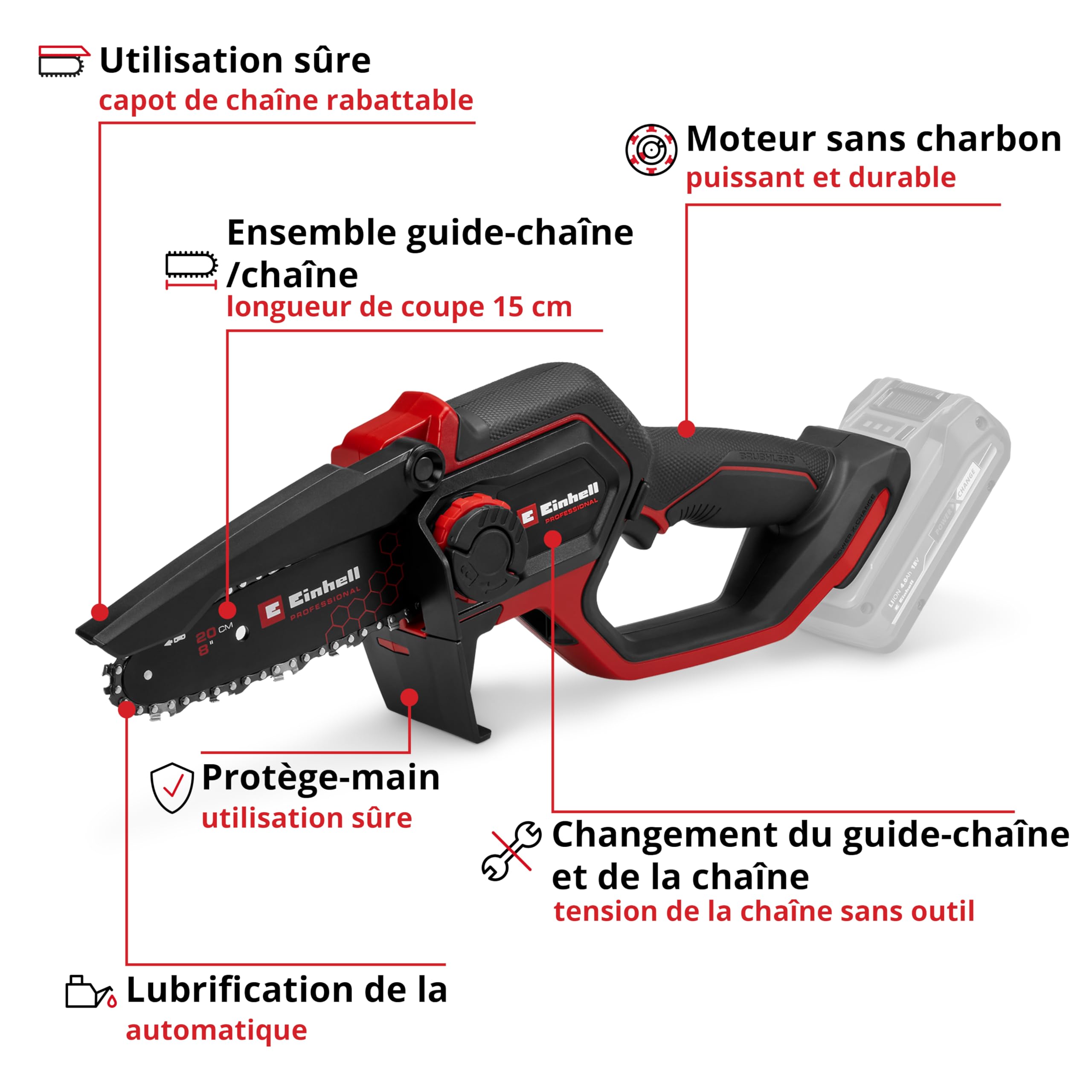 einhell-gp-ps-18-20-tron-onneuse-18-v-15-cm-solo-brushless image 3