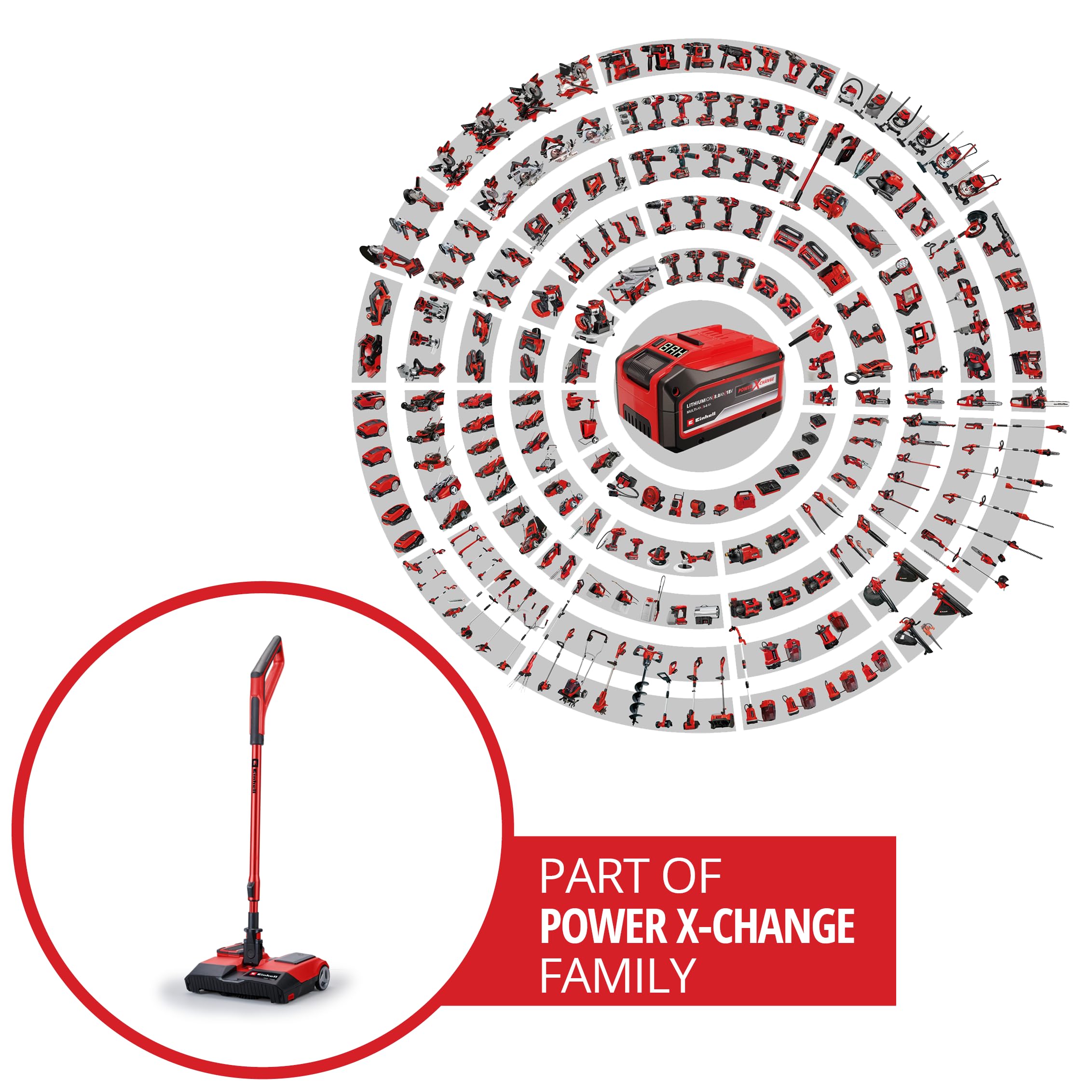 einhell-te-fs-18-li-solo-balai-sans-fil-18v-sans-batterie image 2